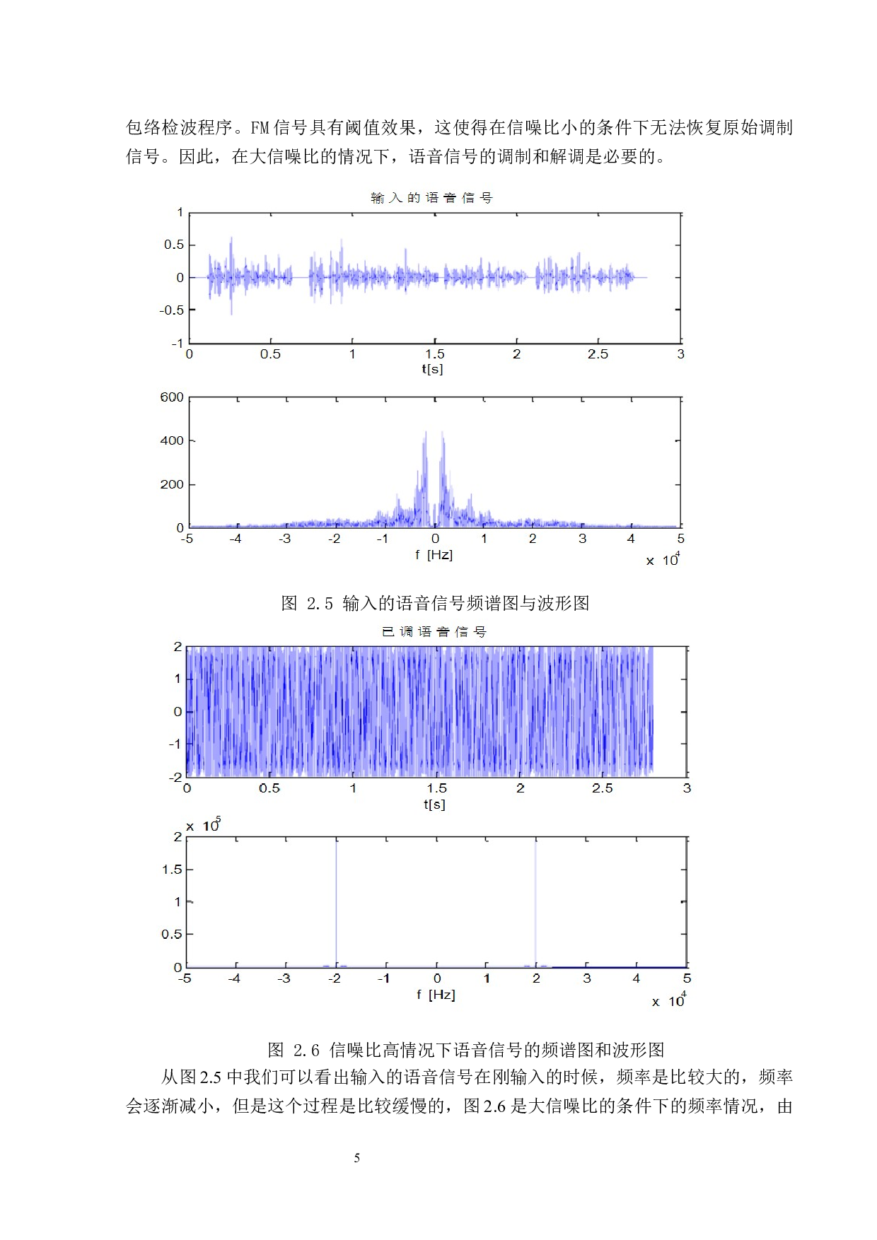 FM传输系统及仿真-14186字.docx 第9页