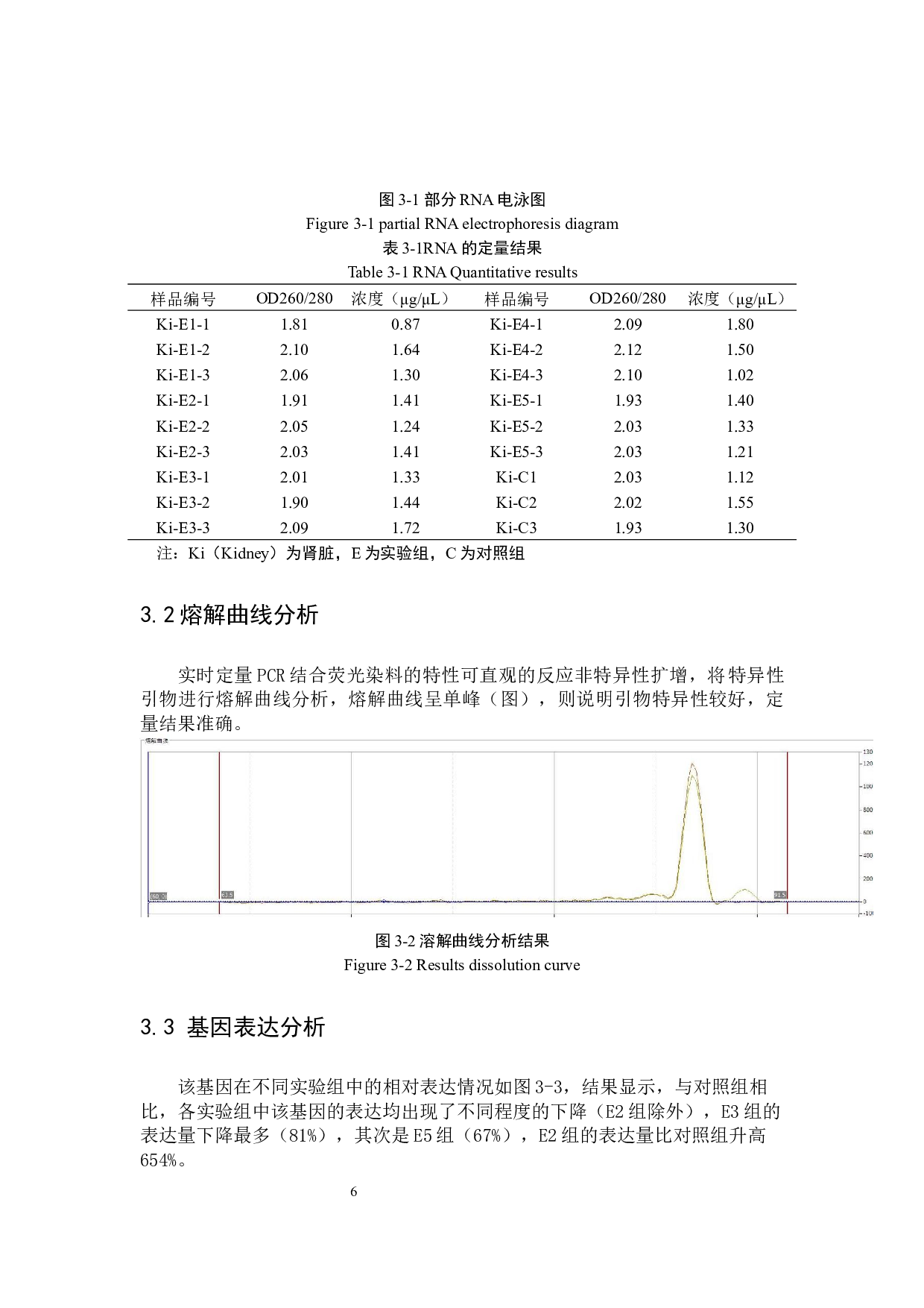 大黄鱼TRIM25基因在饵料中添加中草药后的表达变化-7969字.docx 第9页
