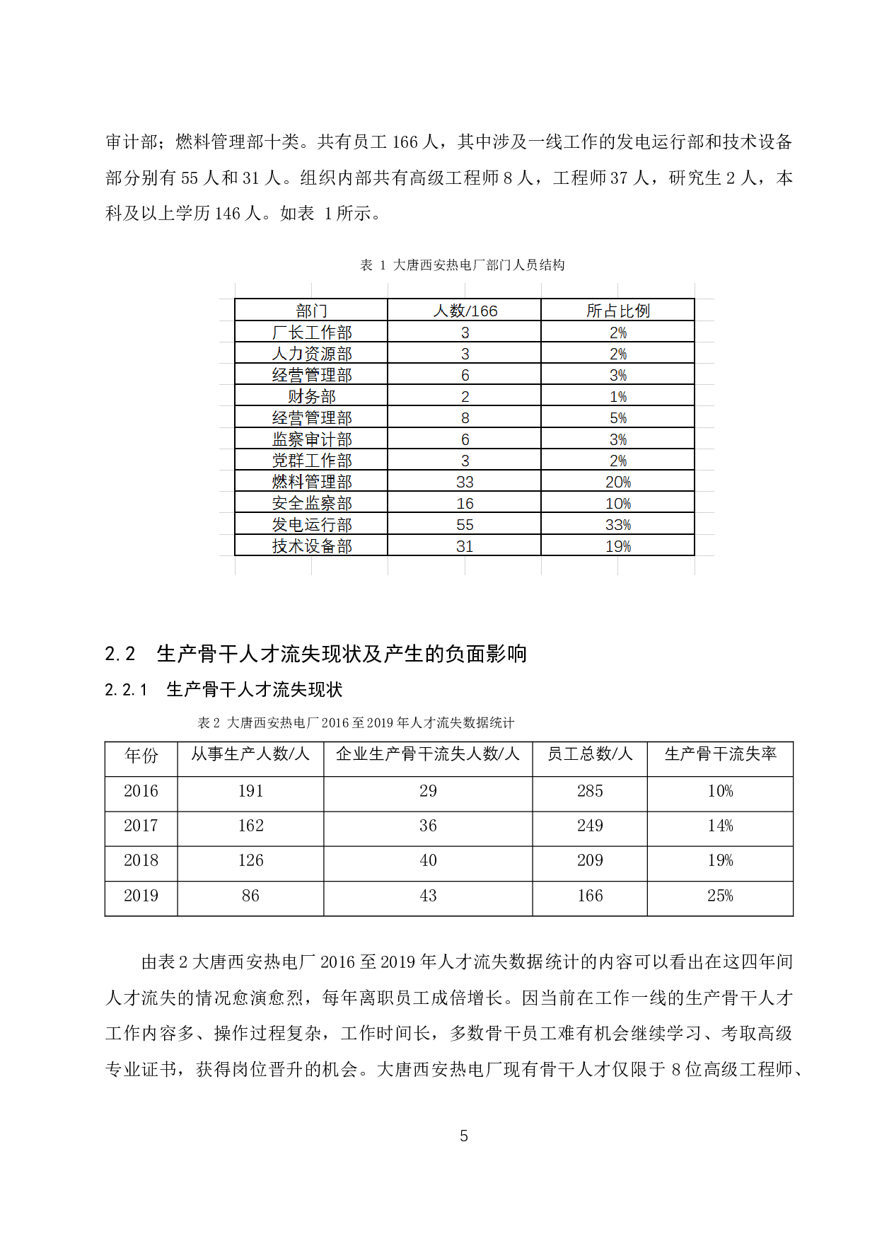 中国大唐西安热电厂生产骨干人才流失问题研究-9640字.docx 第8页