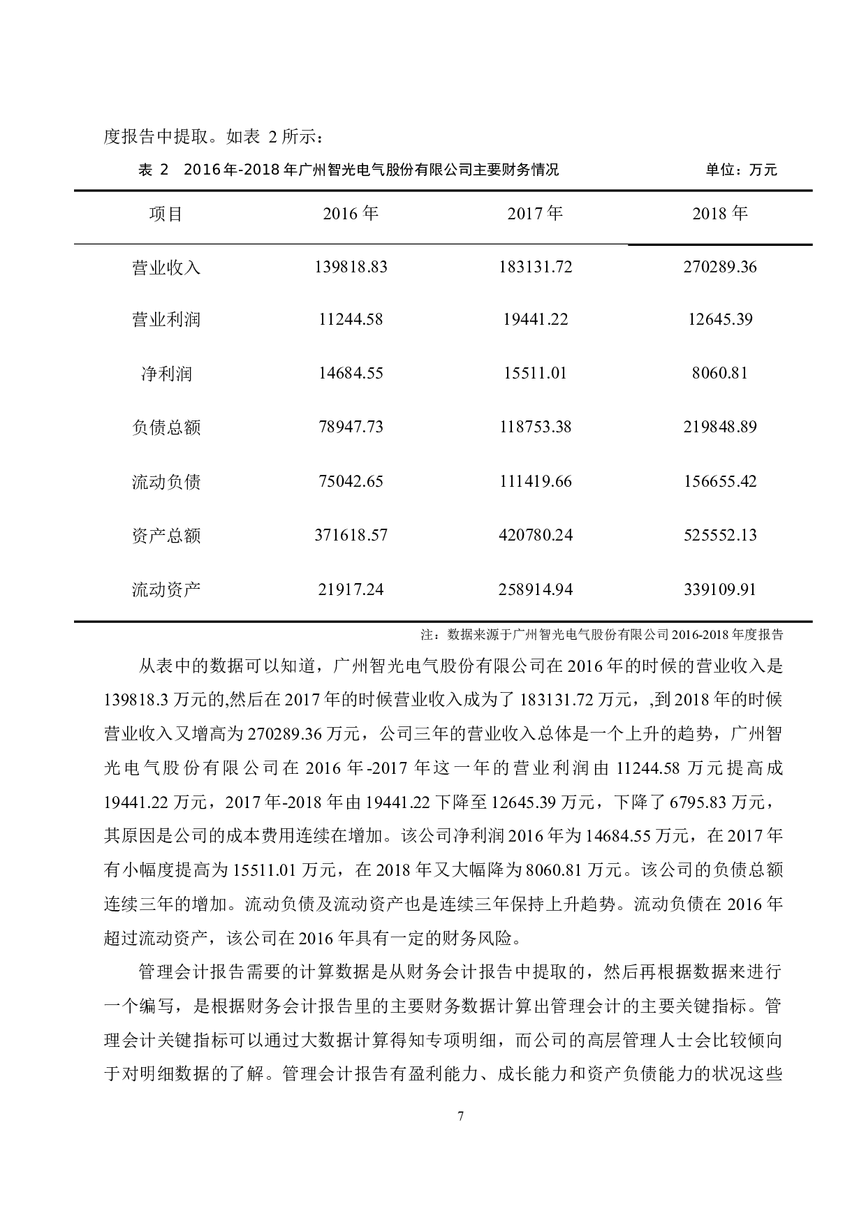 以广州智光电气股份有限公司为例.docx-9322字.docx 第9页