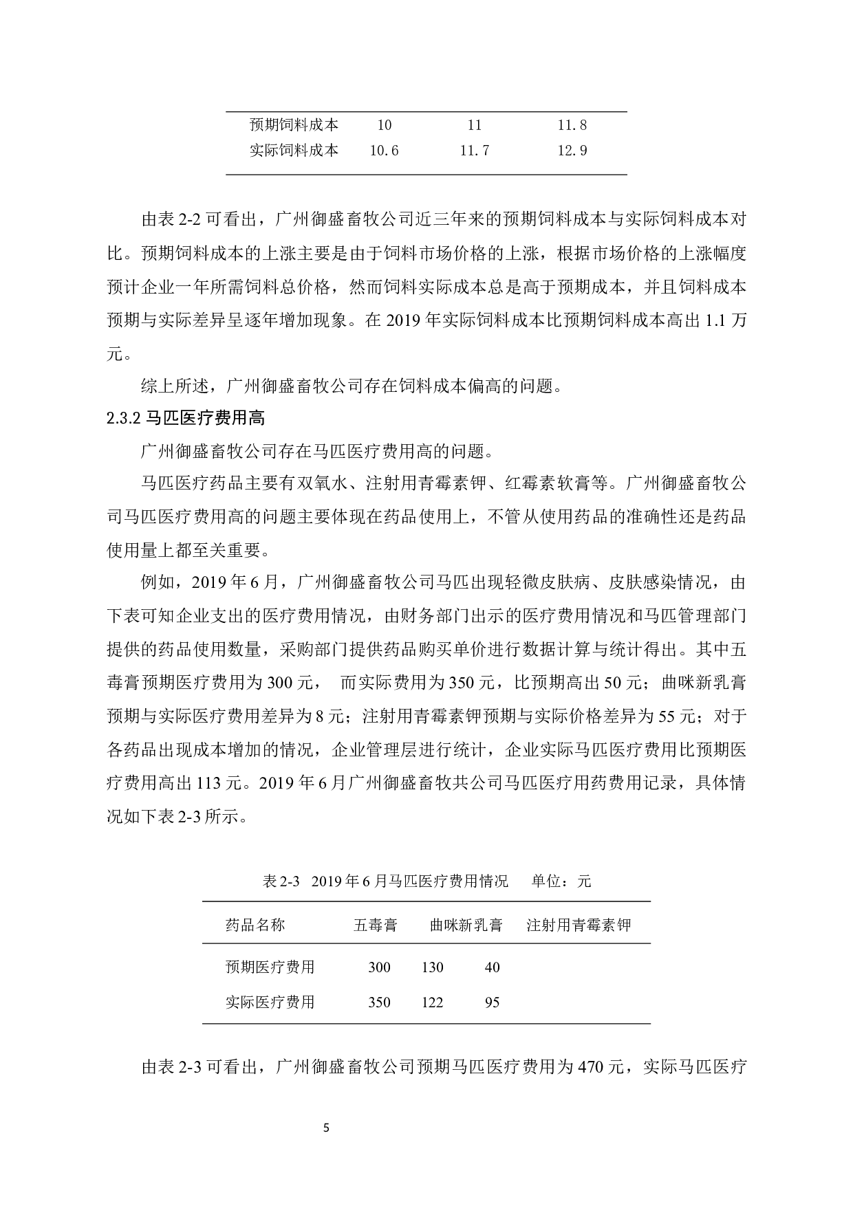 广州御盛畜牧公司饲养成本控制研究-11392字.docx 第9页