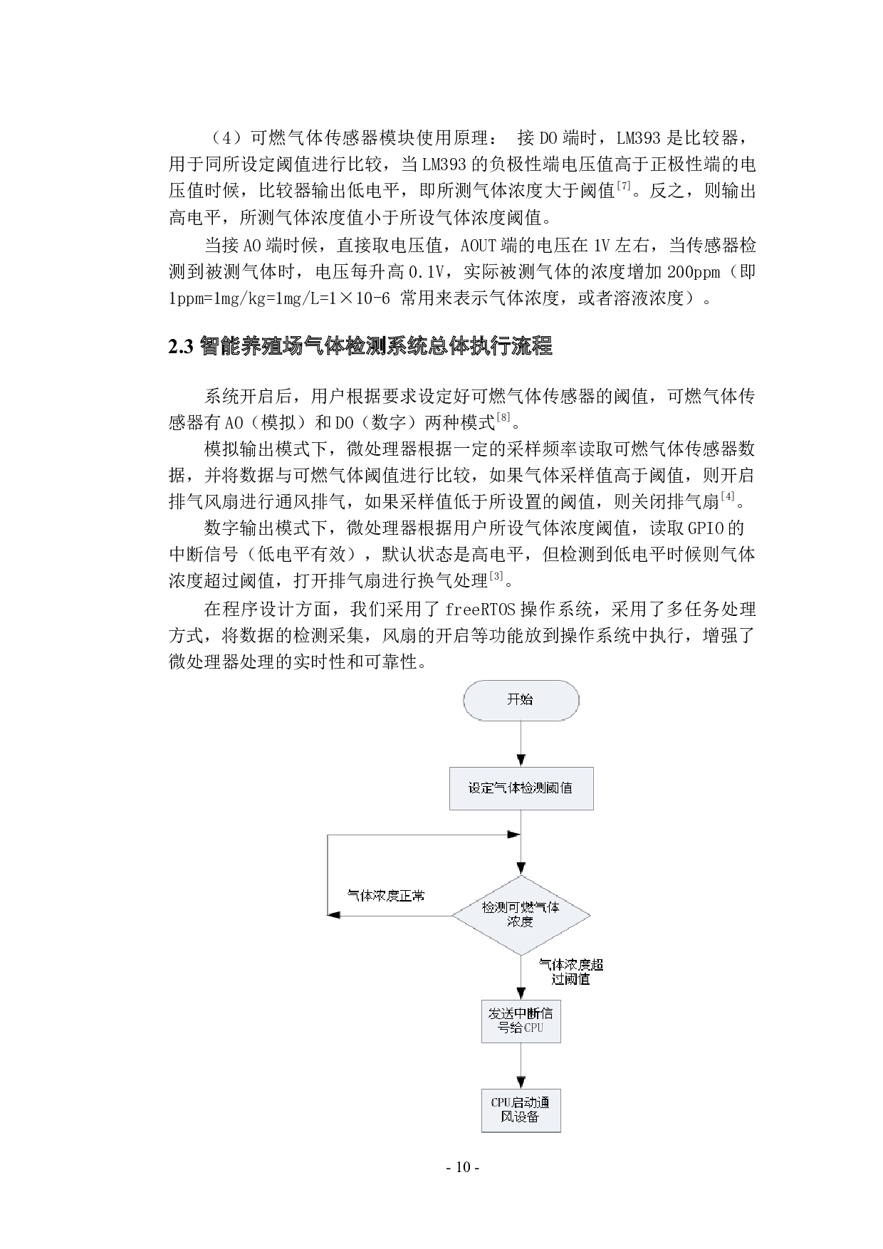 智能养殖场可燃气体检测装置的设计-11346字.docx 第10页