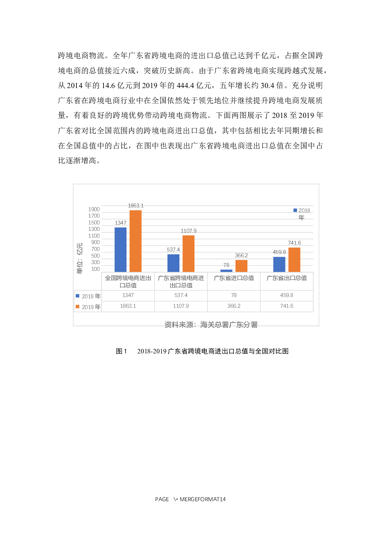 广东省跨境电商物流的现状及发展对策-11134字.docx 第7页