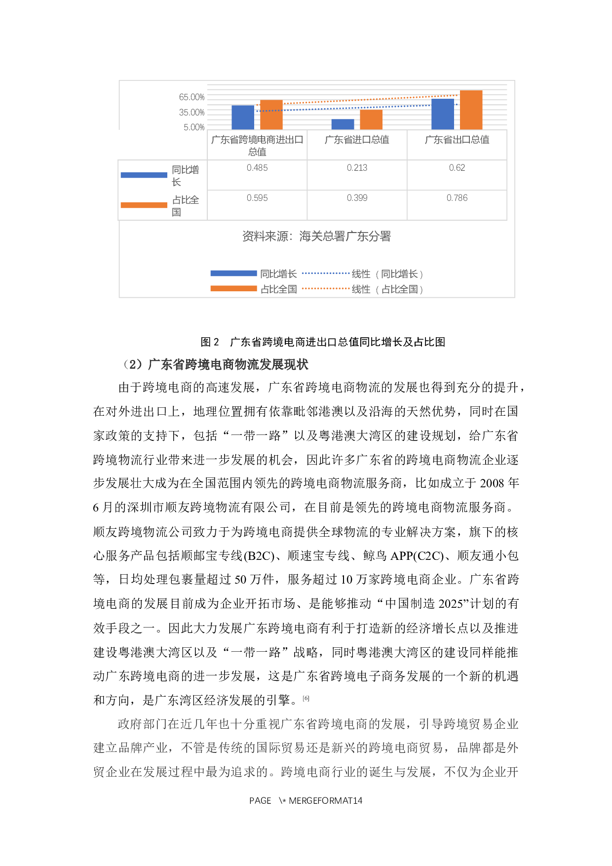 广东省跨境电商物流的现状及发展对策-11134字.docx 第8页