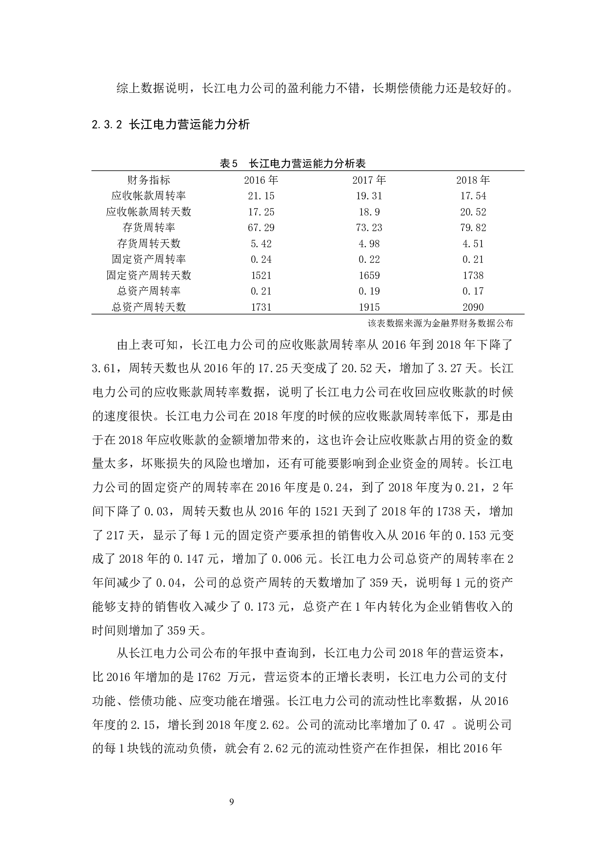 以长江电力股份有限公司为例.doc-10165字.docx 第10页