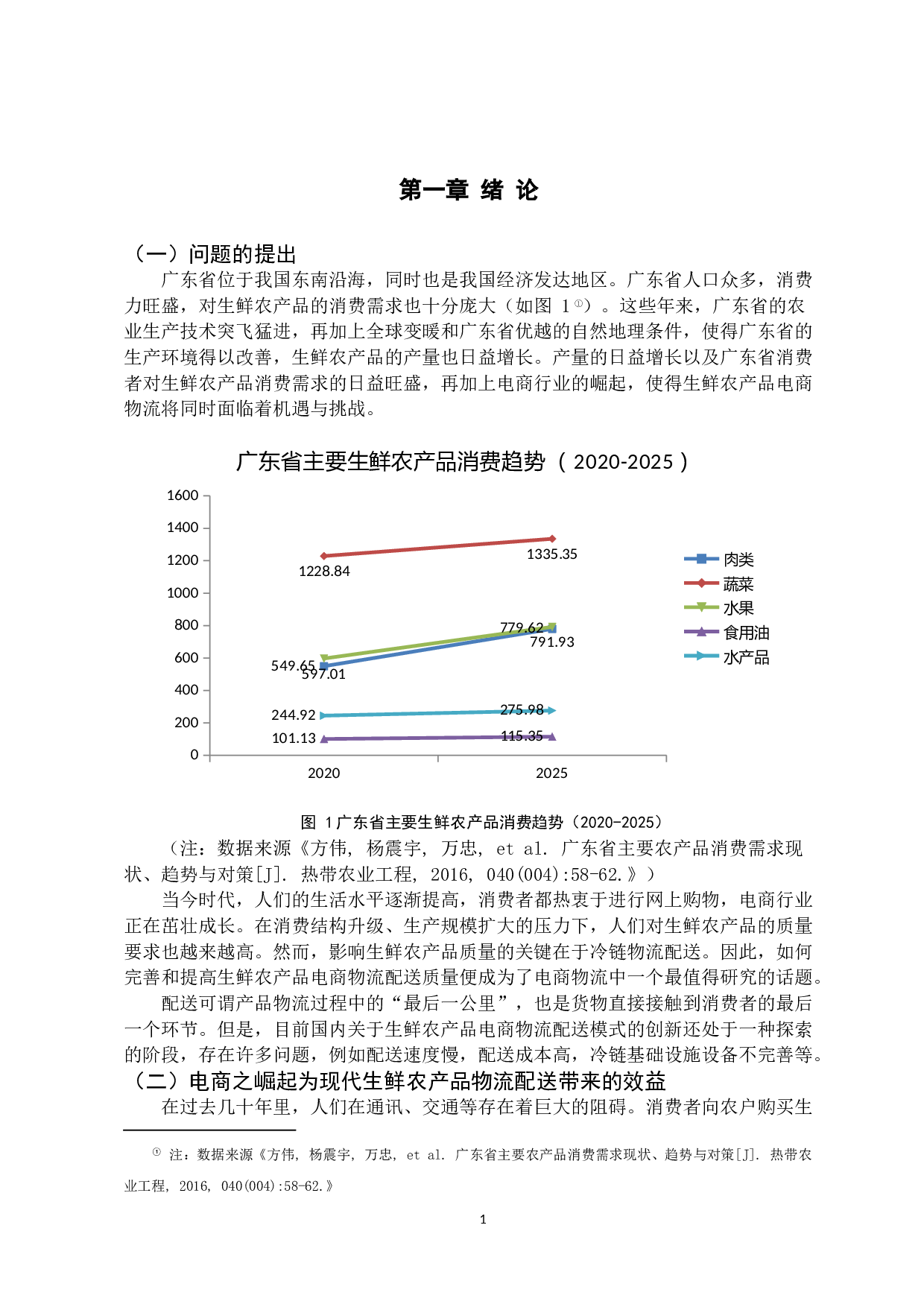 广东省生鲜农产品电商物流配送模式研究-11324字.docx 第5页