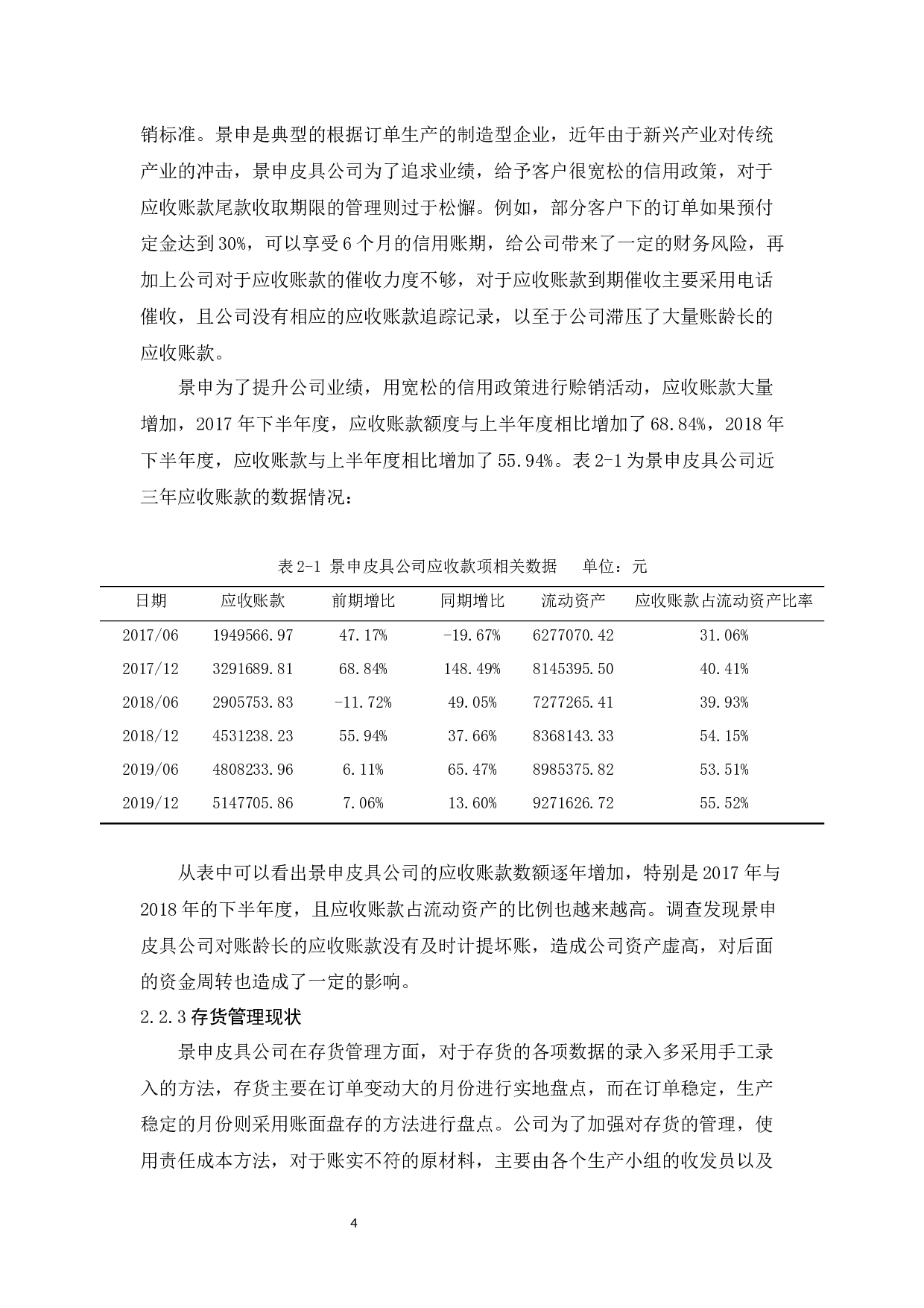 景申皮具公司营运资金管理研究-10157字.docx 第8页