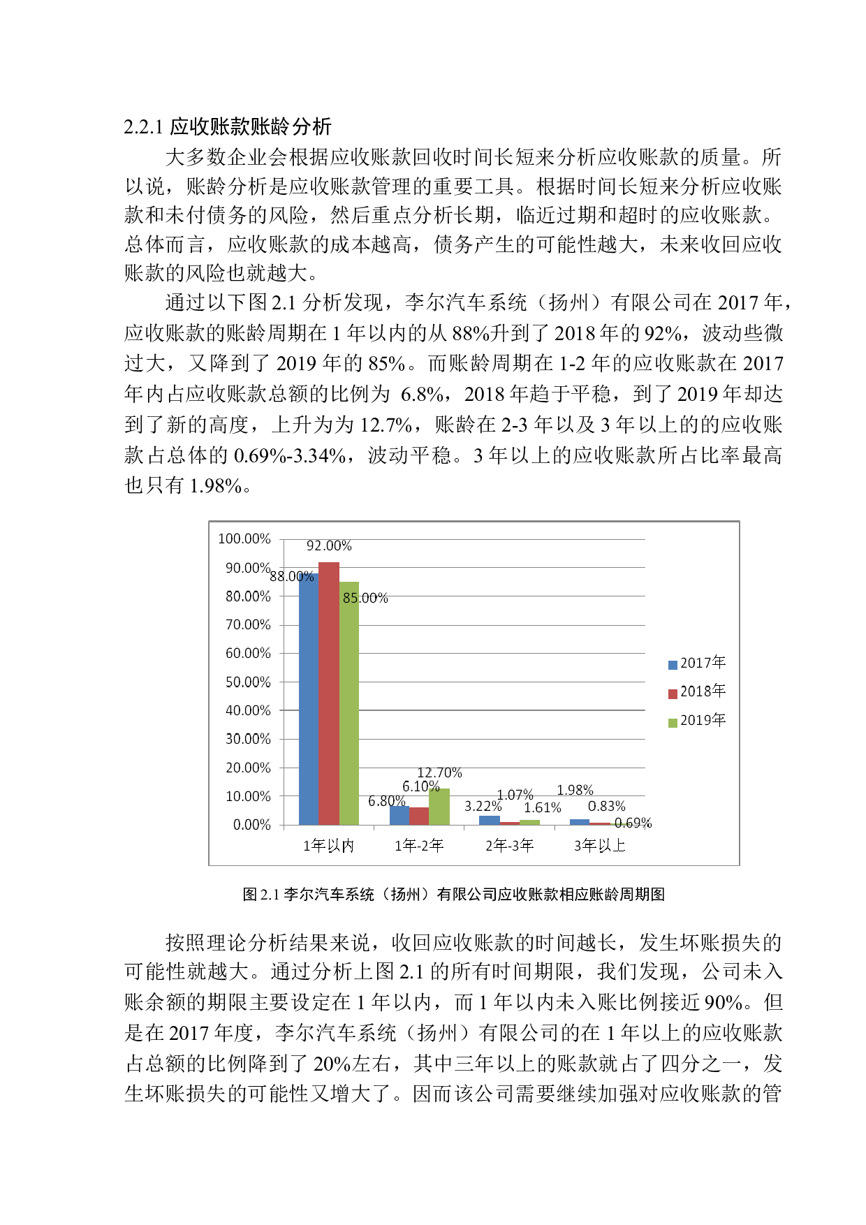 李尔汽车系统（扬州）有限公司应收账款管理问题研究-10083字.docx 第7页