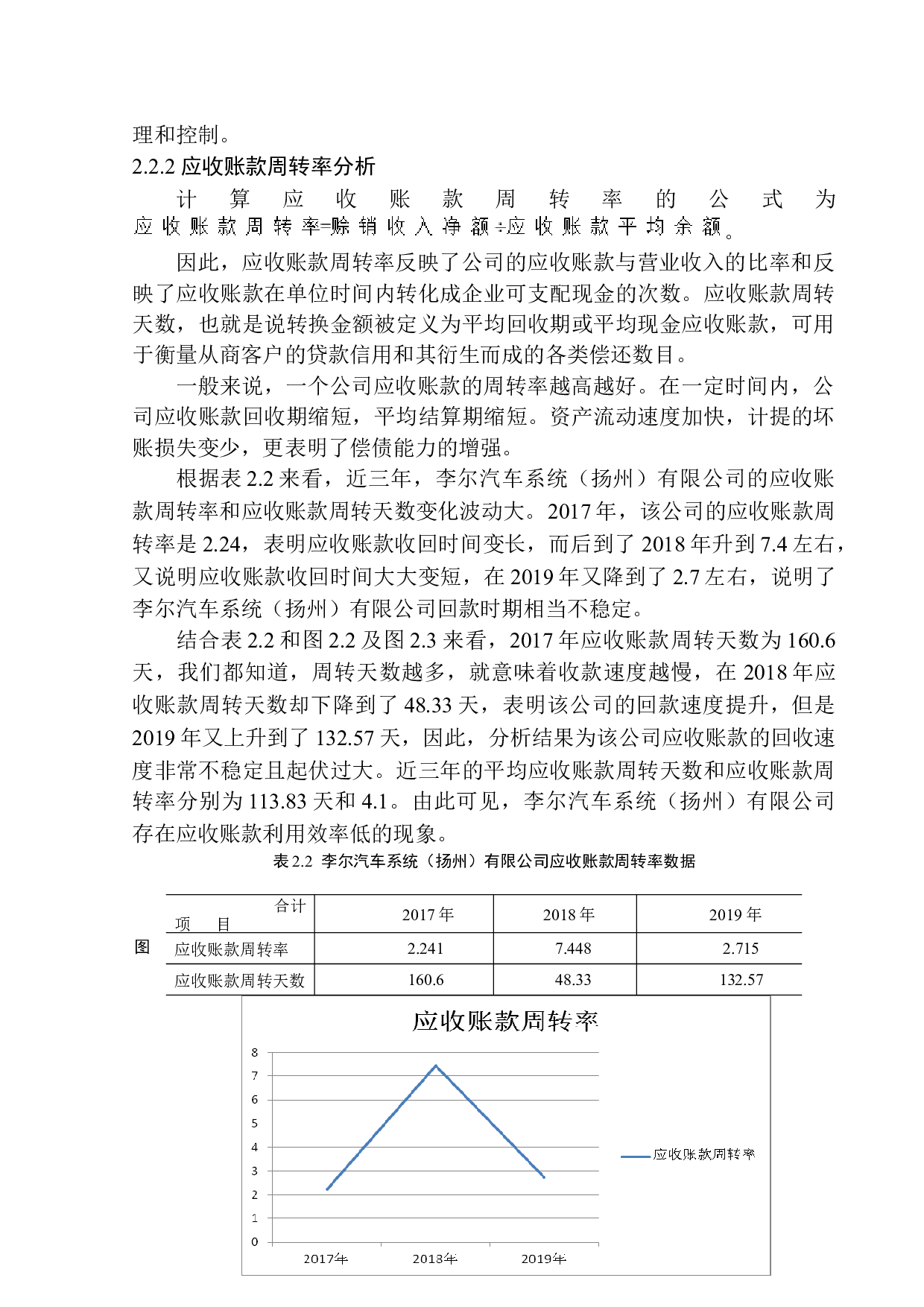 李尔汽车系统（扬州）有限公司应收账款管理问题研究-10083字.docx 第8页