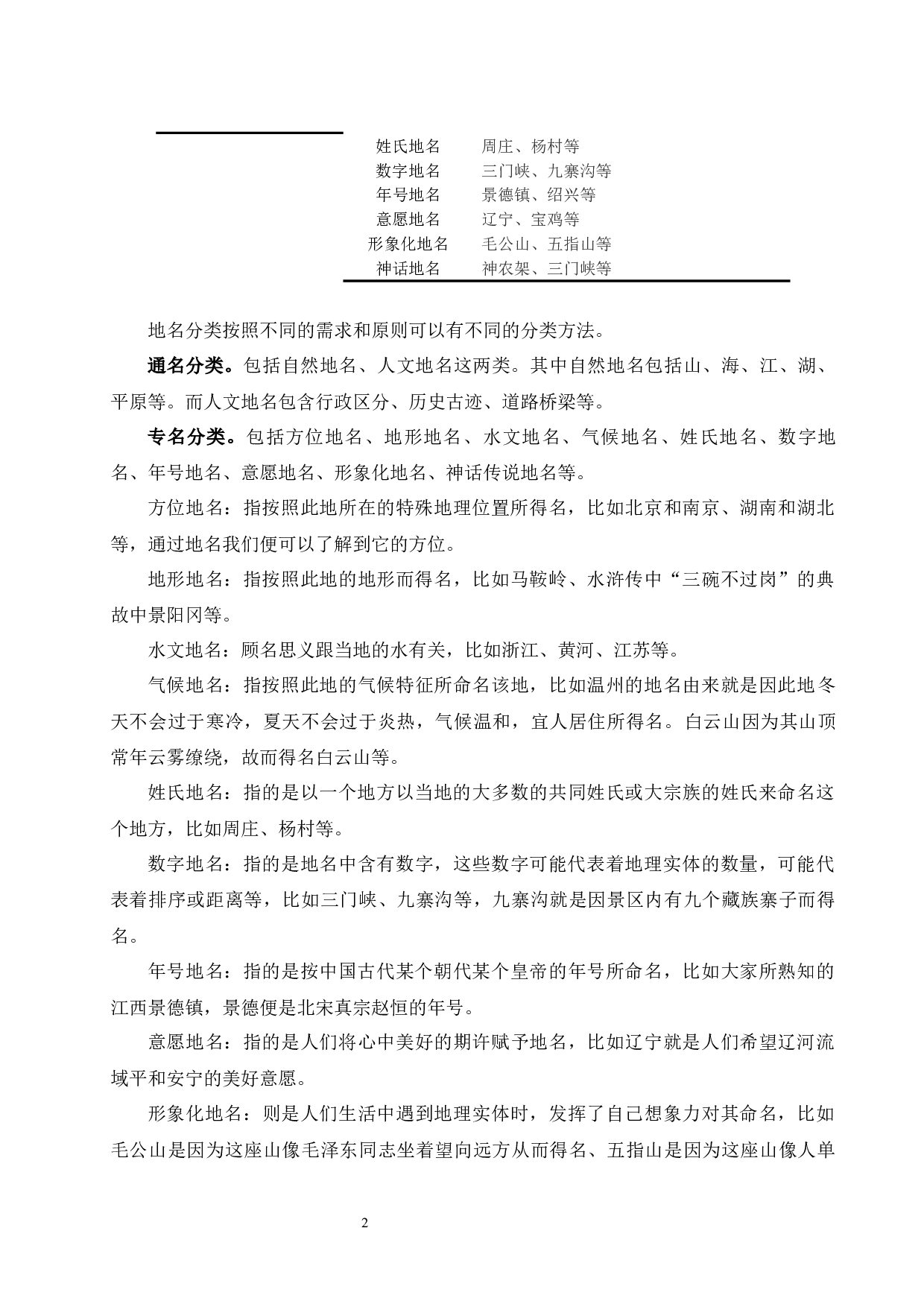 海南临高县地名初步研究.doc-11563字.docx 第4页