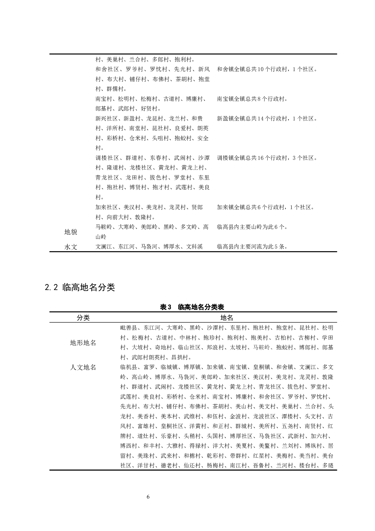 海南临高县地名初步研究.doc-11563字.docx 第8页