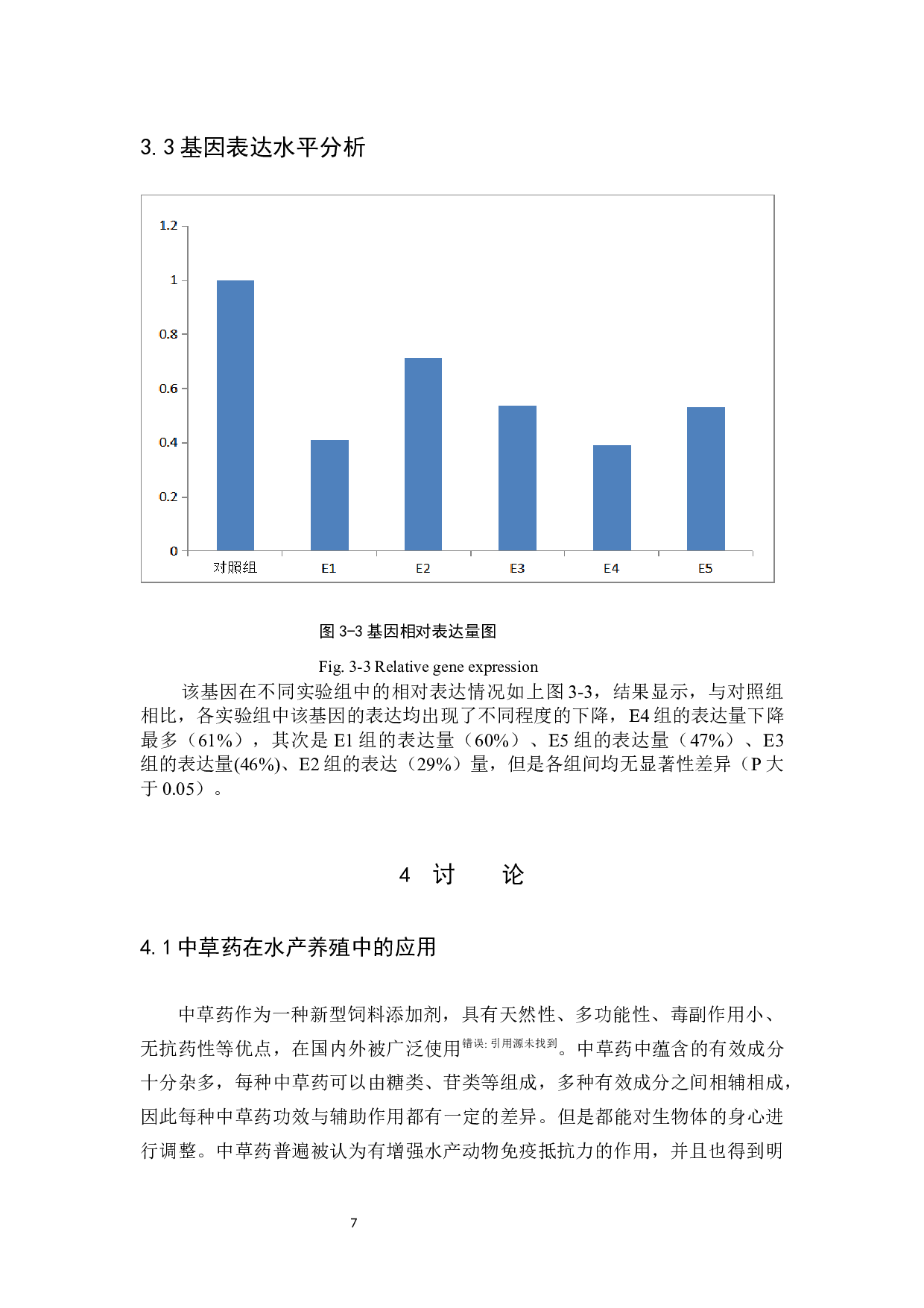 饲料中添加复方中草药对大黄鱼过氧化氢酶基因表达的影响-8203字.docx 第10页