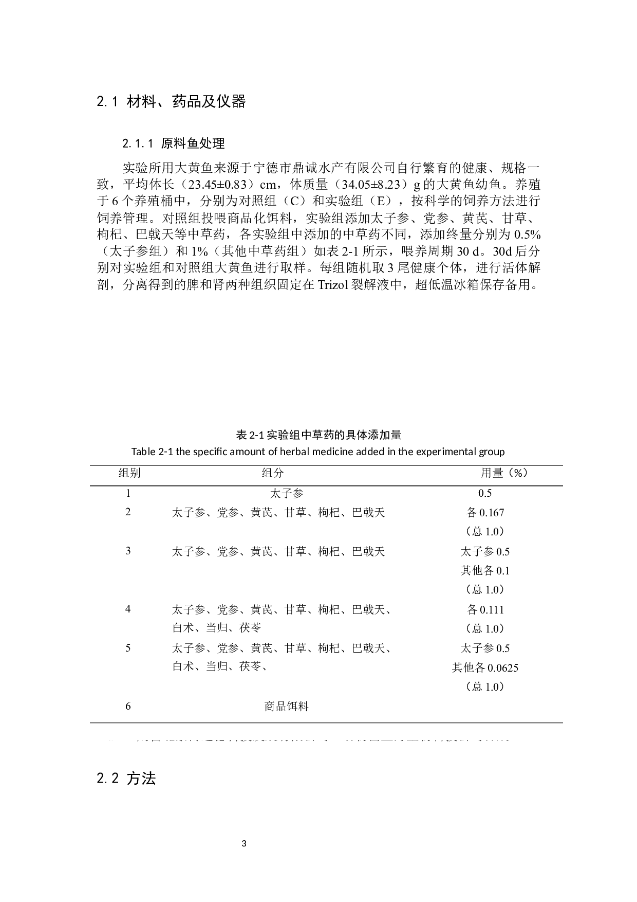 饲料中添加复方中草药对大黄鱼过氧化氢酶基因表达的影响-8203字.docx 第6页