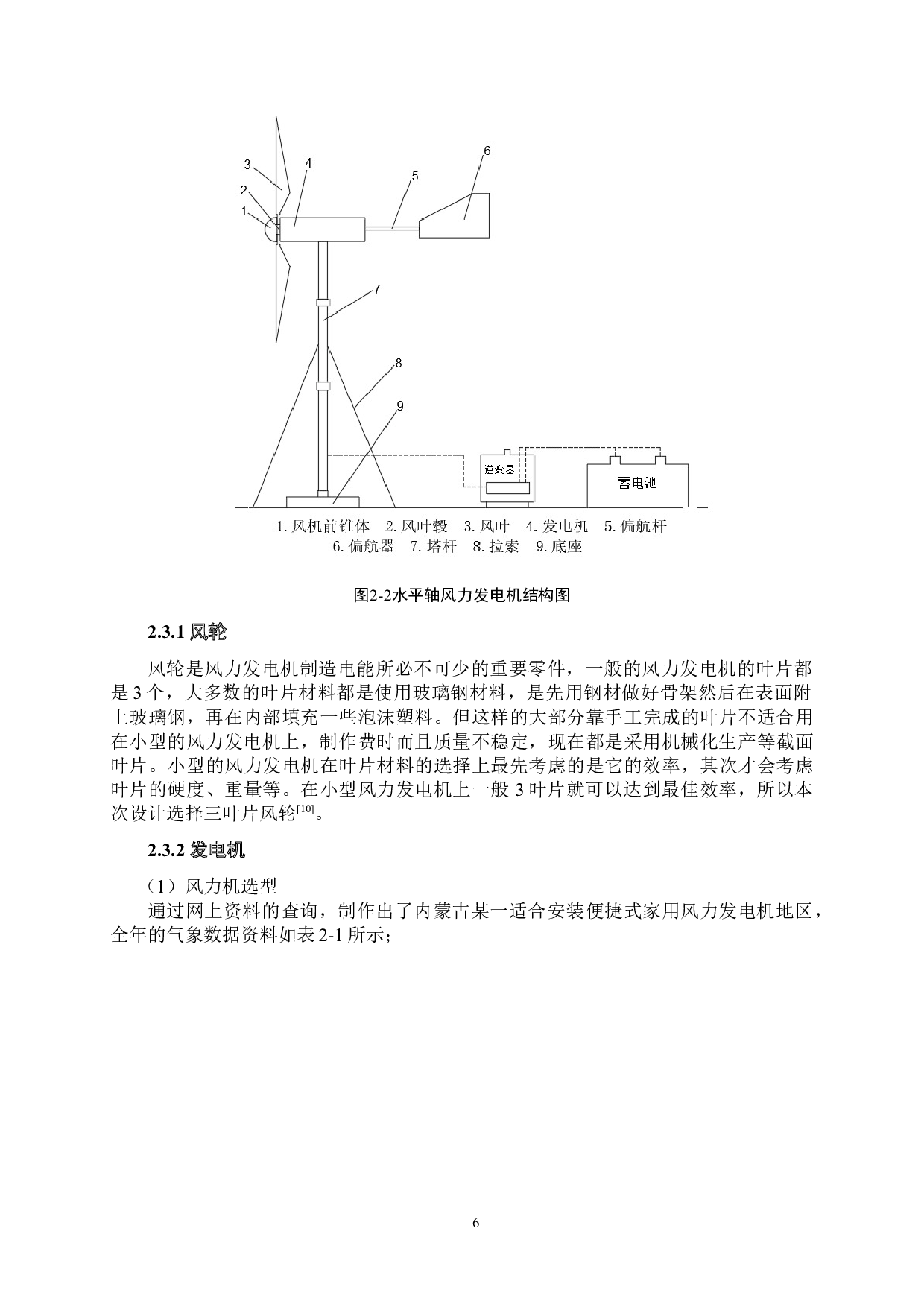便捷式家用风力发电机设计-14278字.docx 第6页