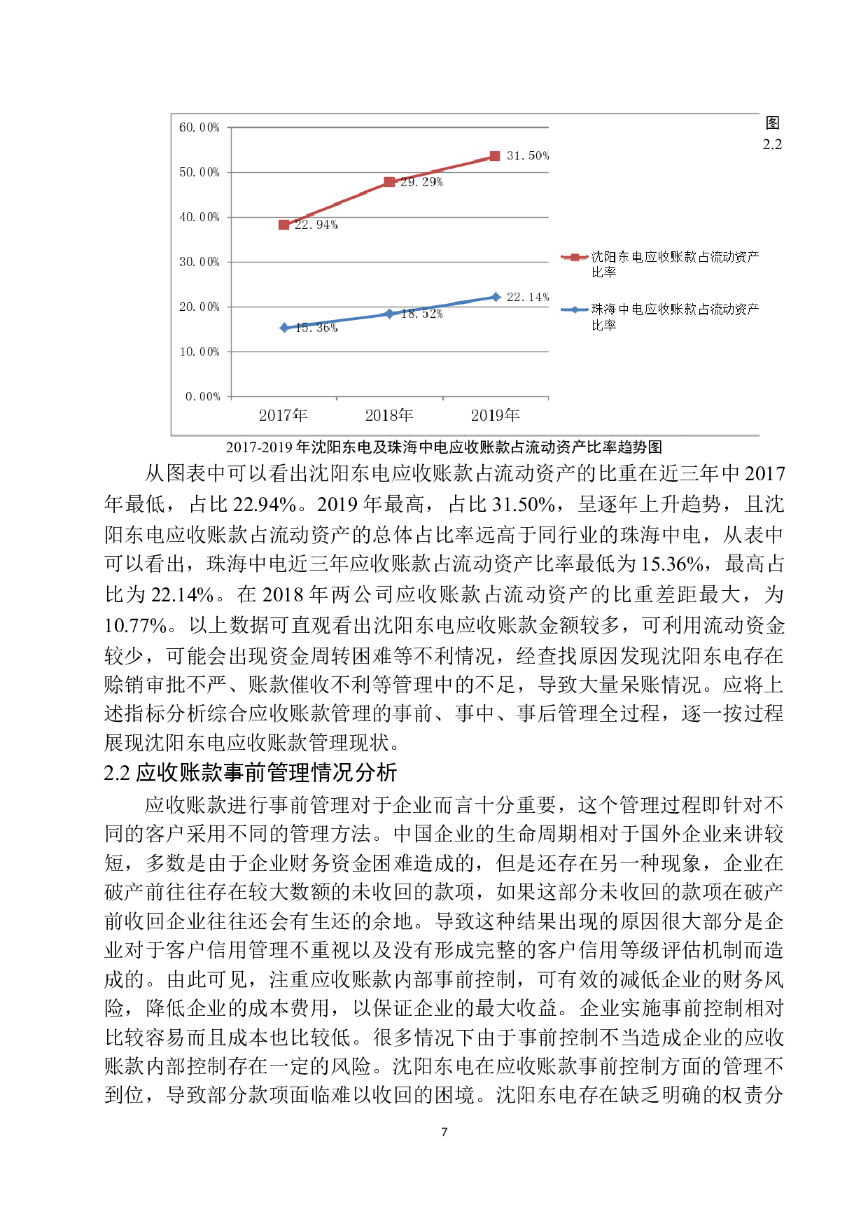 沈阳东电电力设备公司应收账款管理存在的问题及对策-11690字.docx 第10页