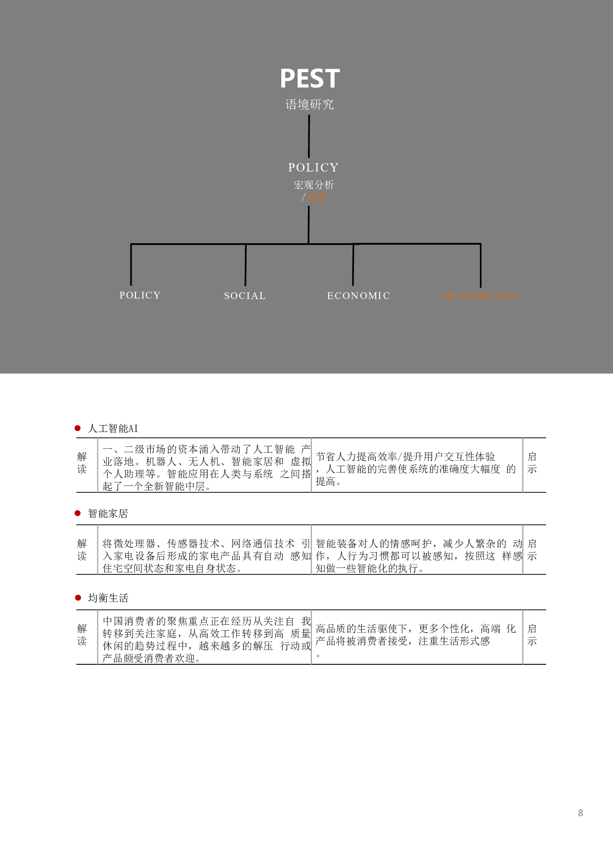 关于热水处理的电器设计-2162字.pdf 第8页