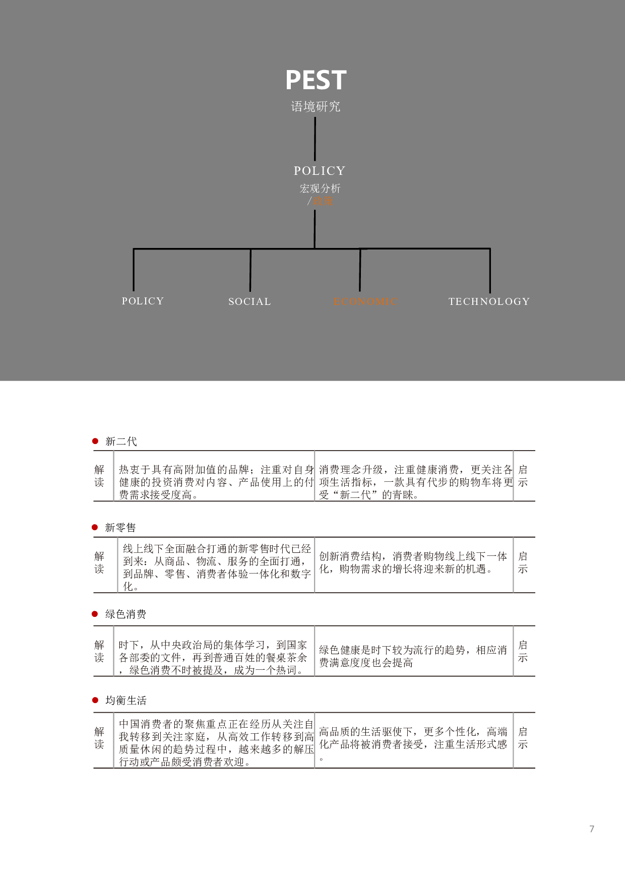 关于热水处理的电器设计-2162字.pdf 第7页
