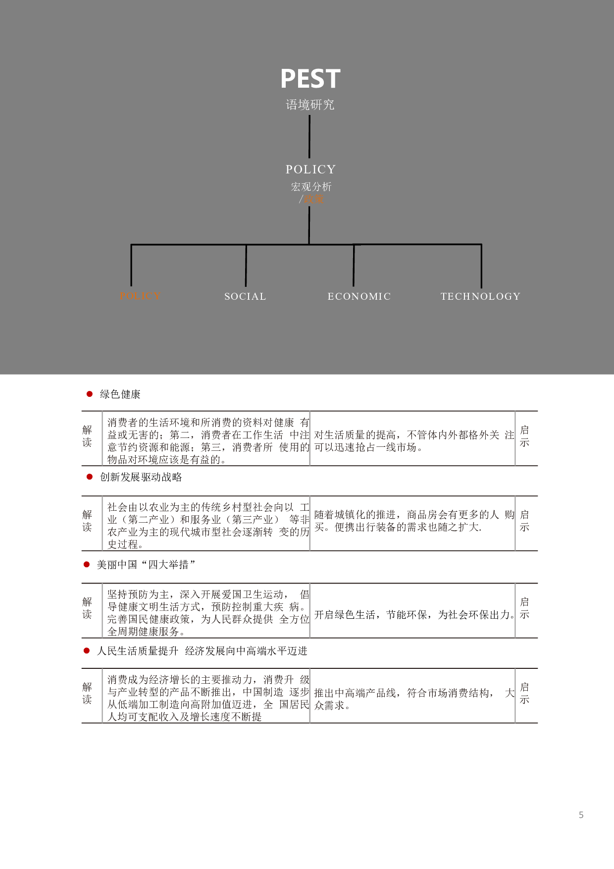 关于热水处理的电器设计-2162字.pdf 第5页