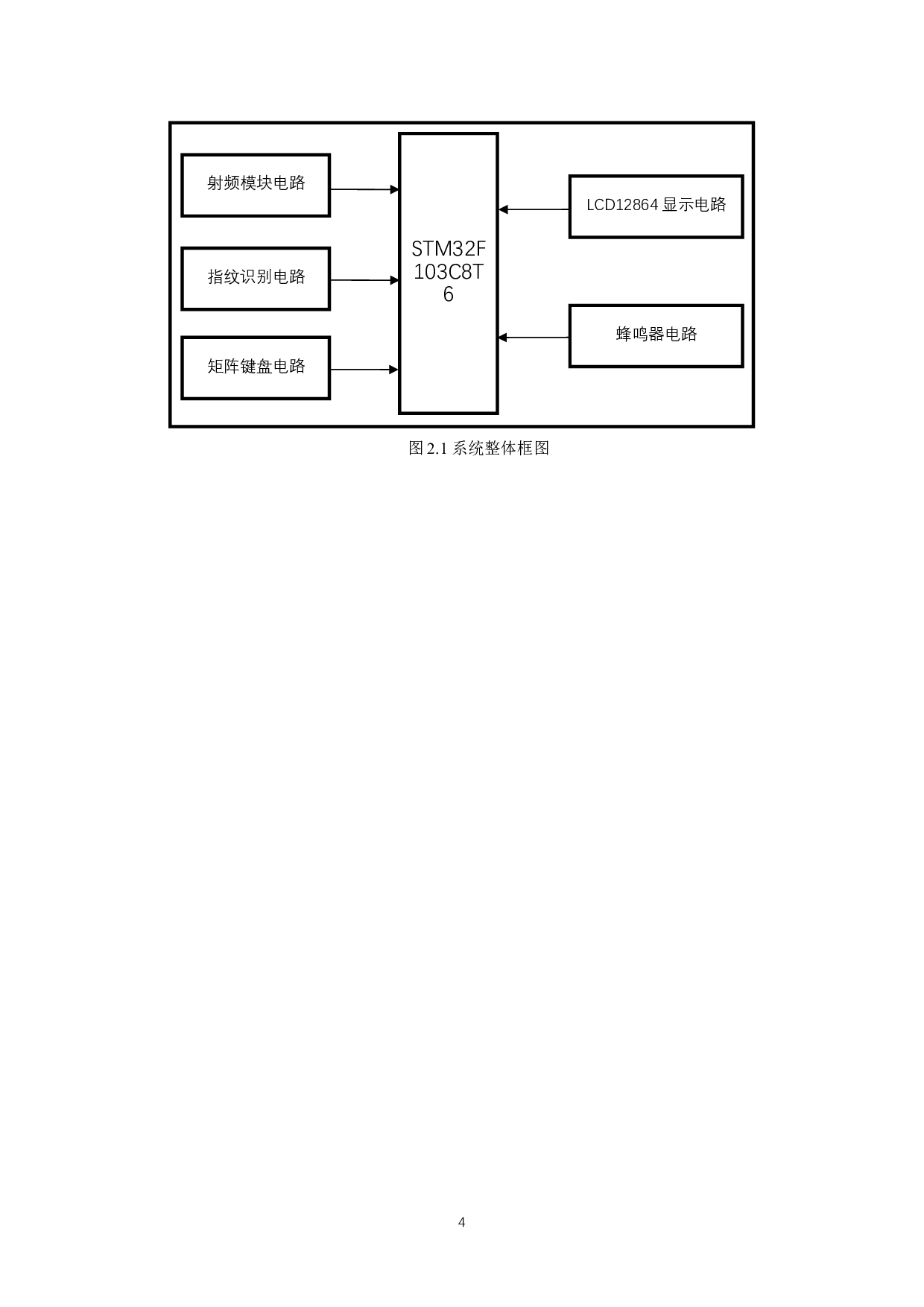 一种基于STM32的智能门锁系统的设计-9777字.docx 第9页