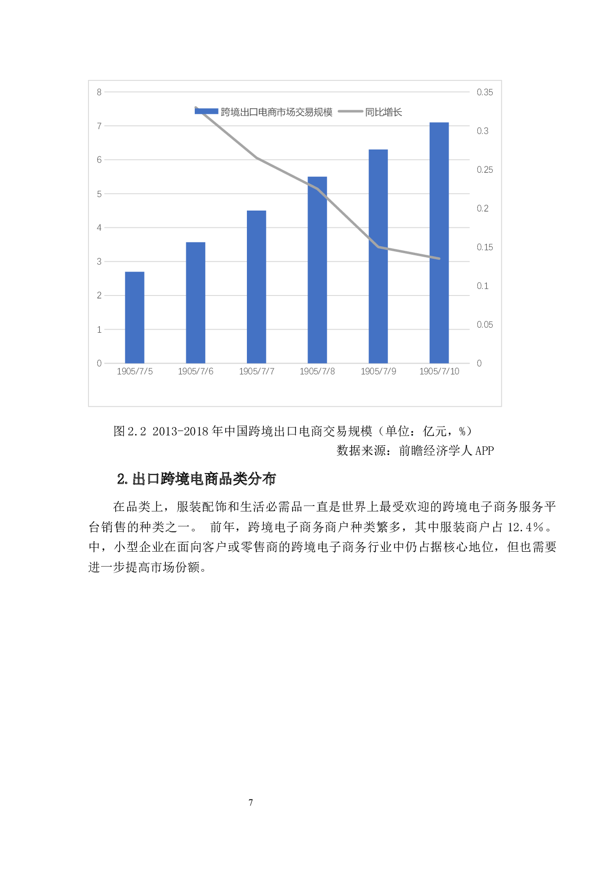 广东服装产业集群应用跨境电商-14252字.docx 第10页