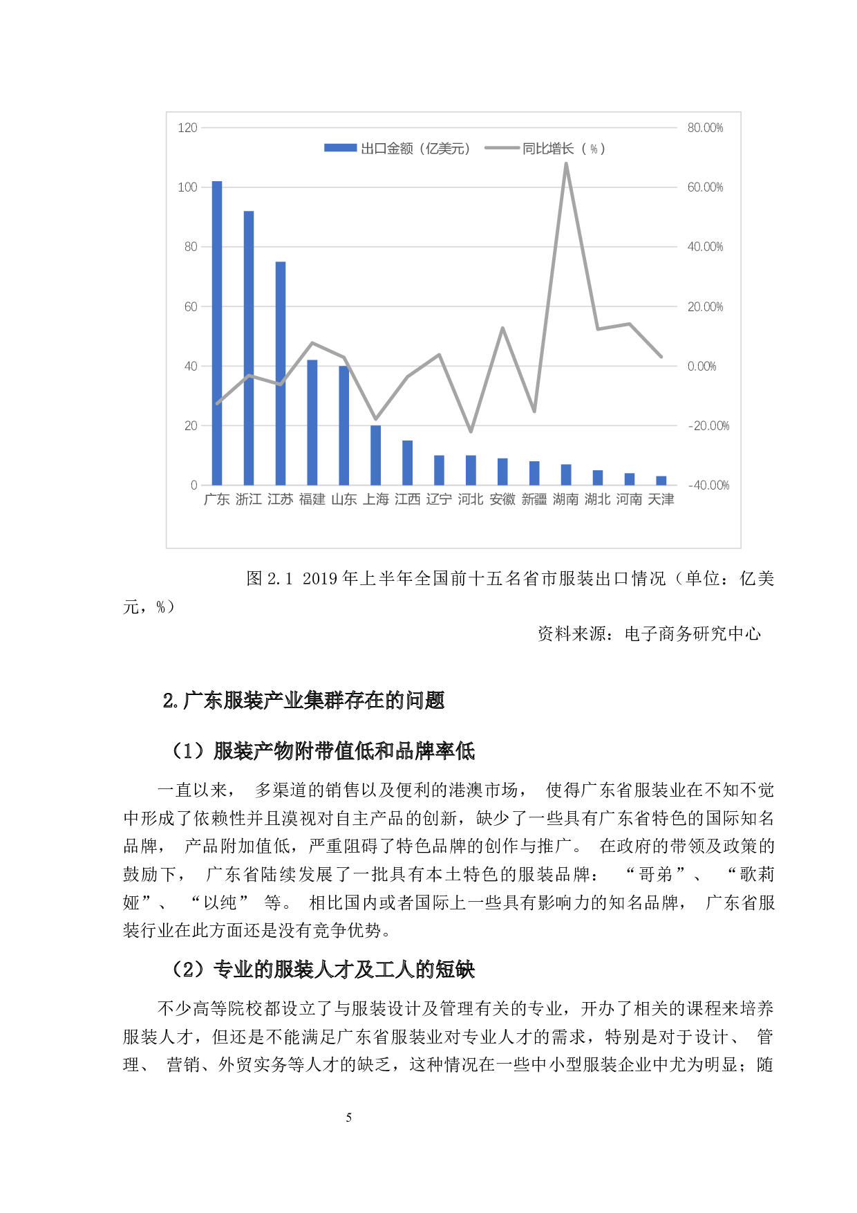 广东服装产业集群应用跨境电商-14252字.docx 第8页