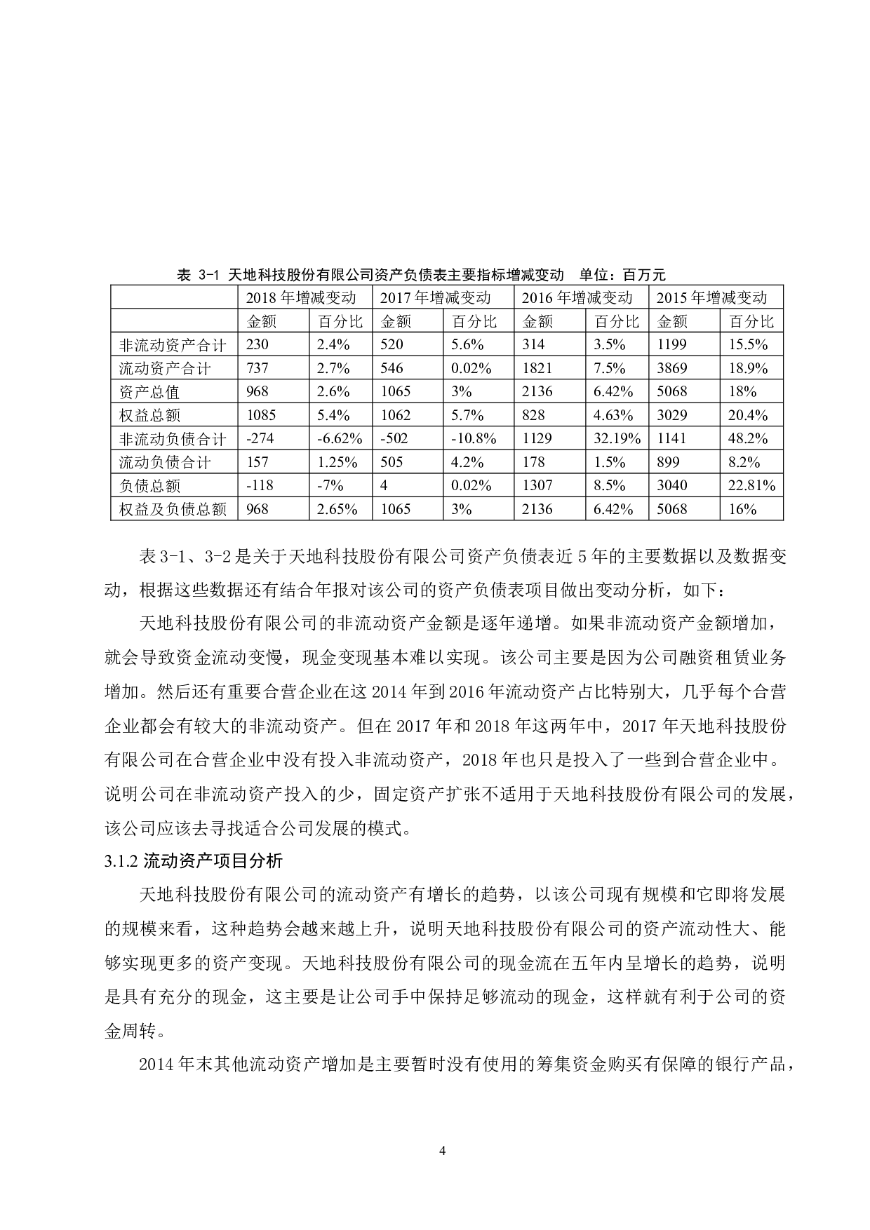 以天地科技股份有限公司.doc-13211字.docx 第7页