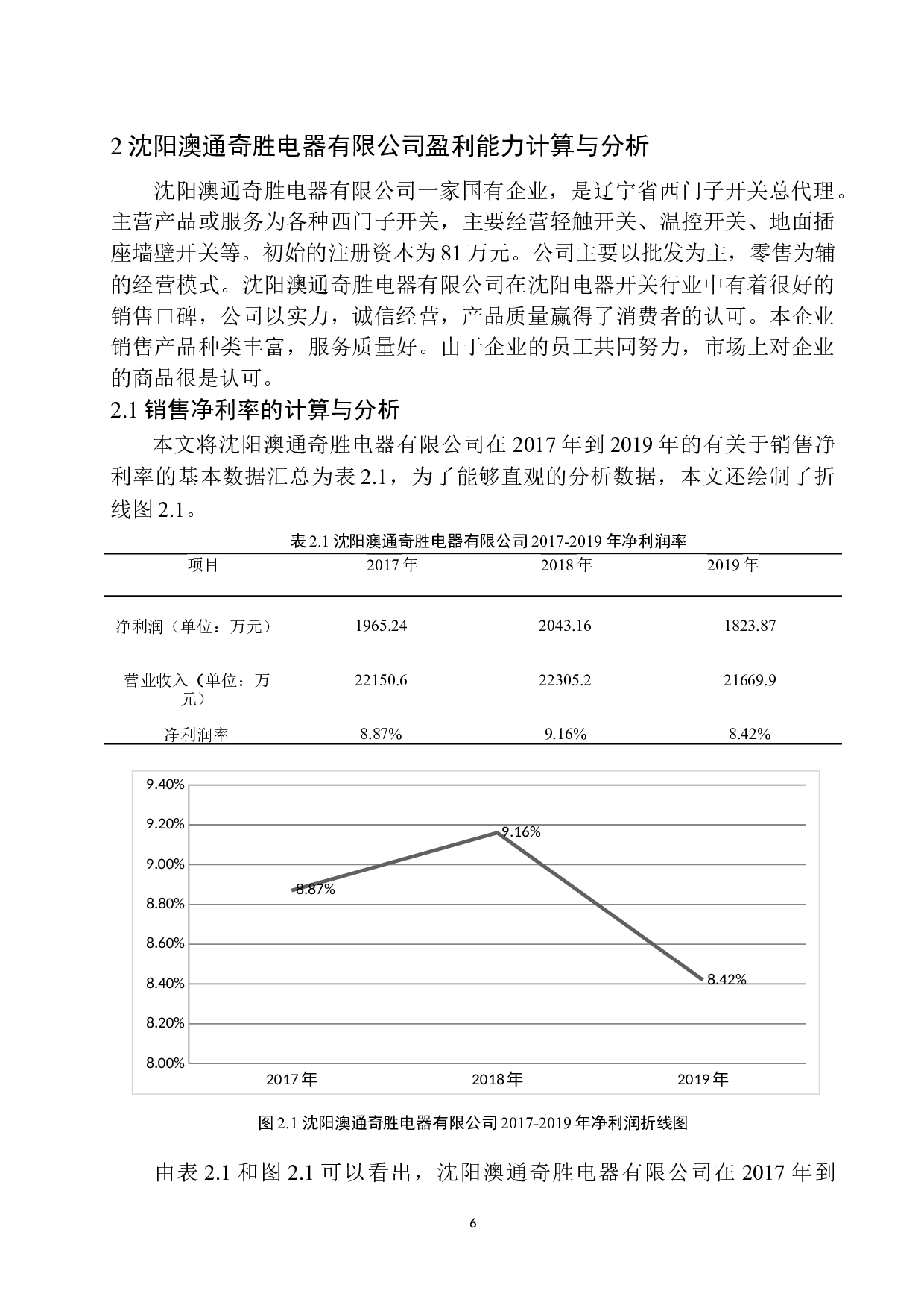 沈阳澳通奇胜电器有限公司盈利能力分析-12148字.docx 第9页