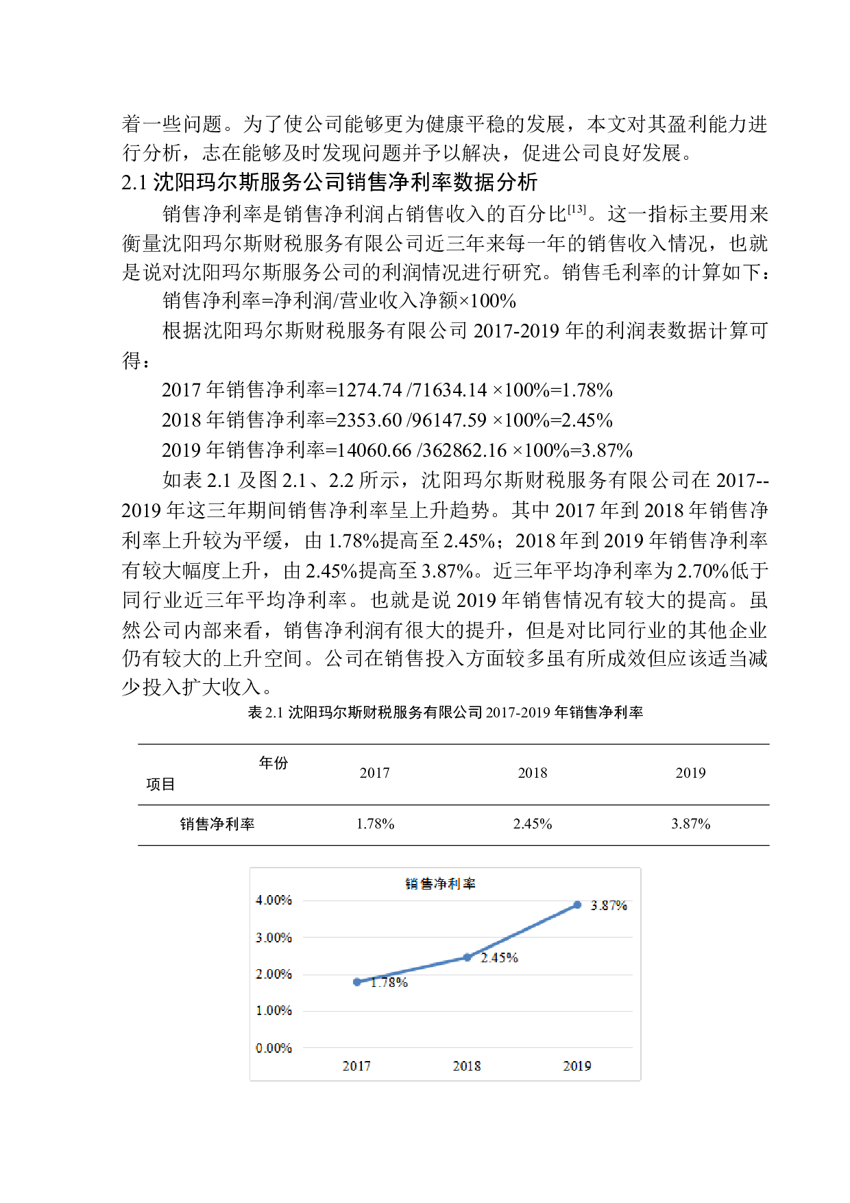 沈阳玛尔斯财税服务有限公司盈利能力分析-12347字.docx 第8页