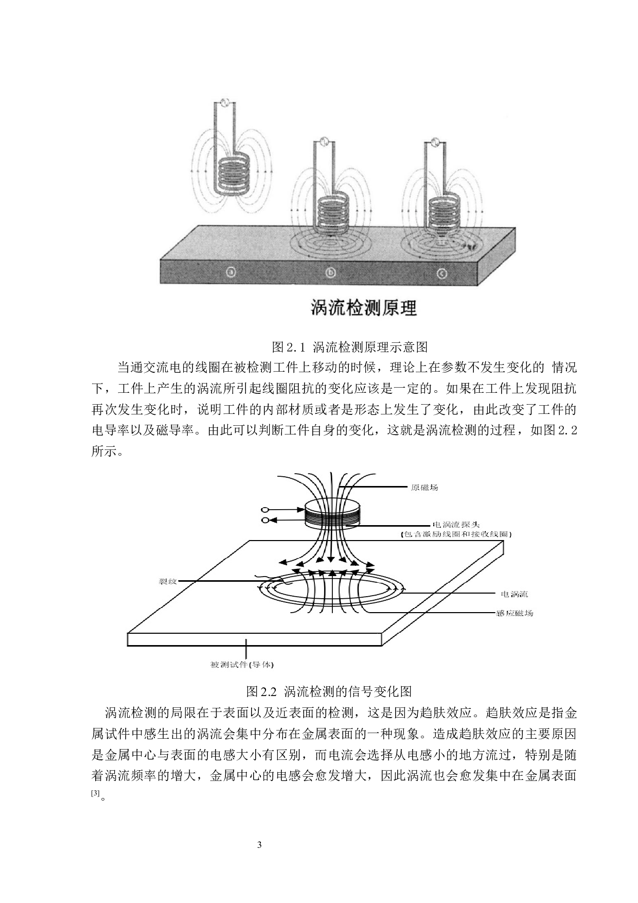 单频电磁涡流仪电路设计-10255字.docx 第7页