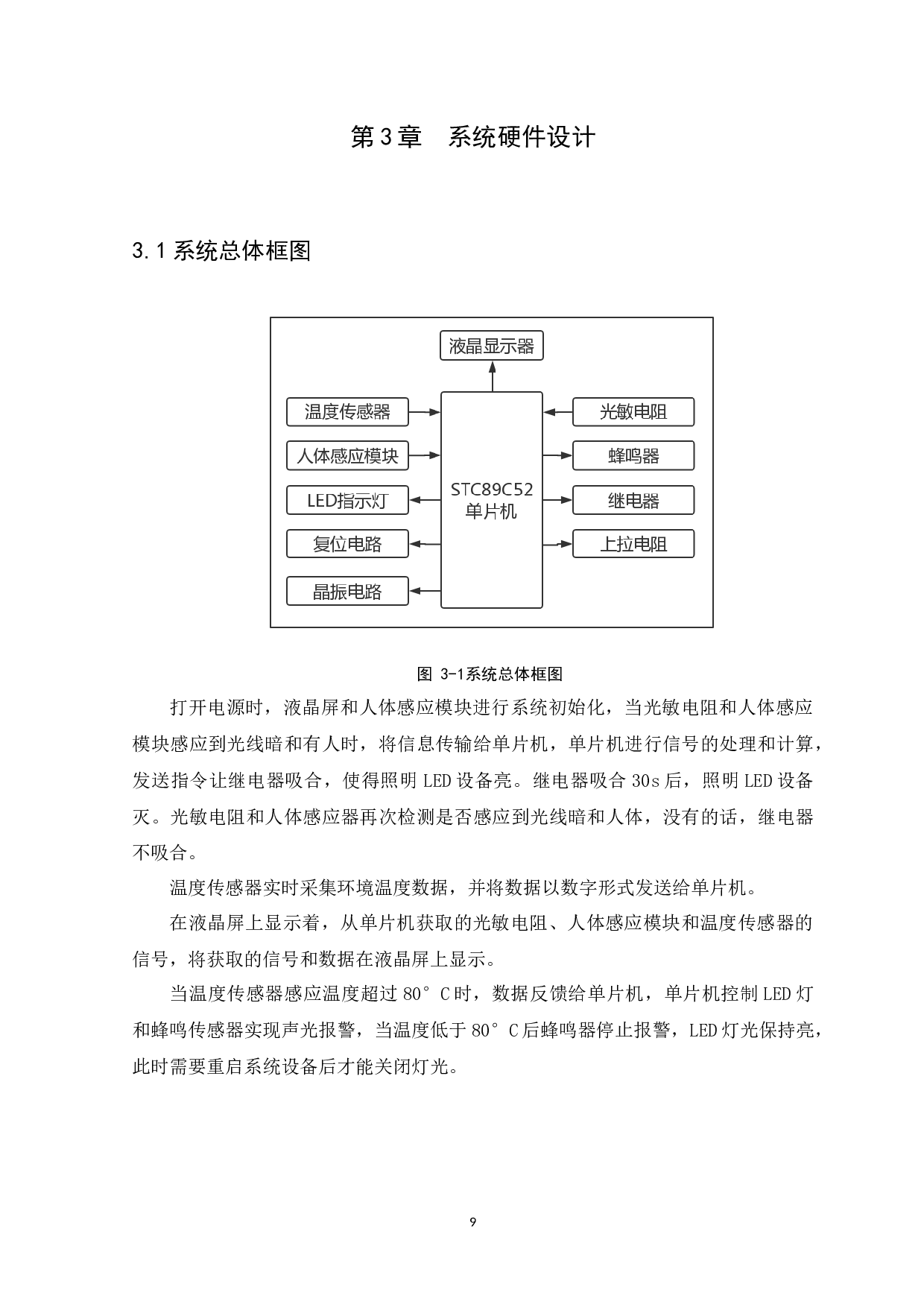基于52单片机的楼道智能照明系统设计与实现-9915字.docx 第9页