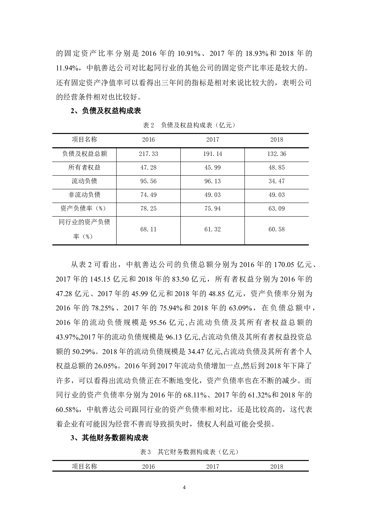 浅析中航善达公司固定资产存在的问题及对策-10634字.docx 第8页