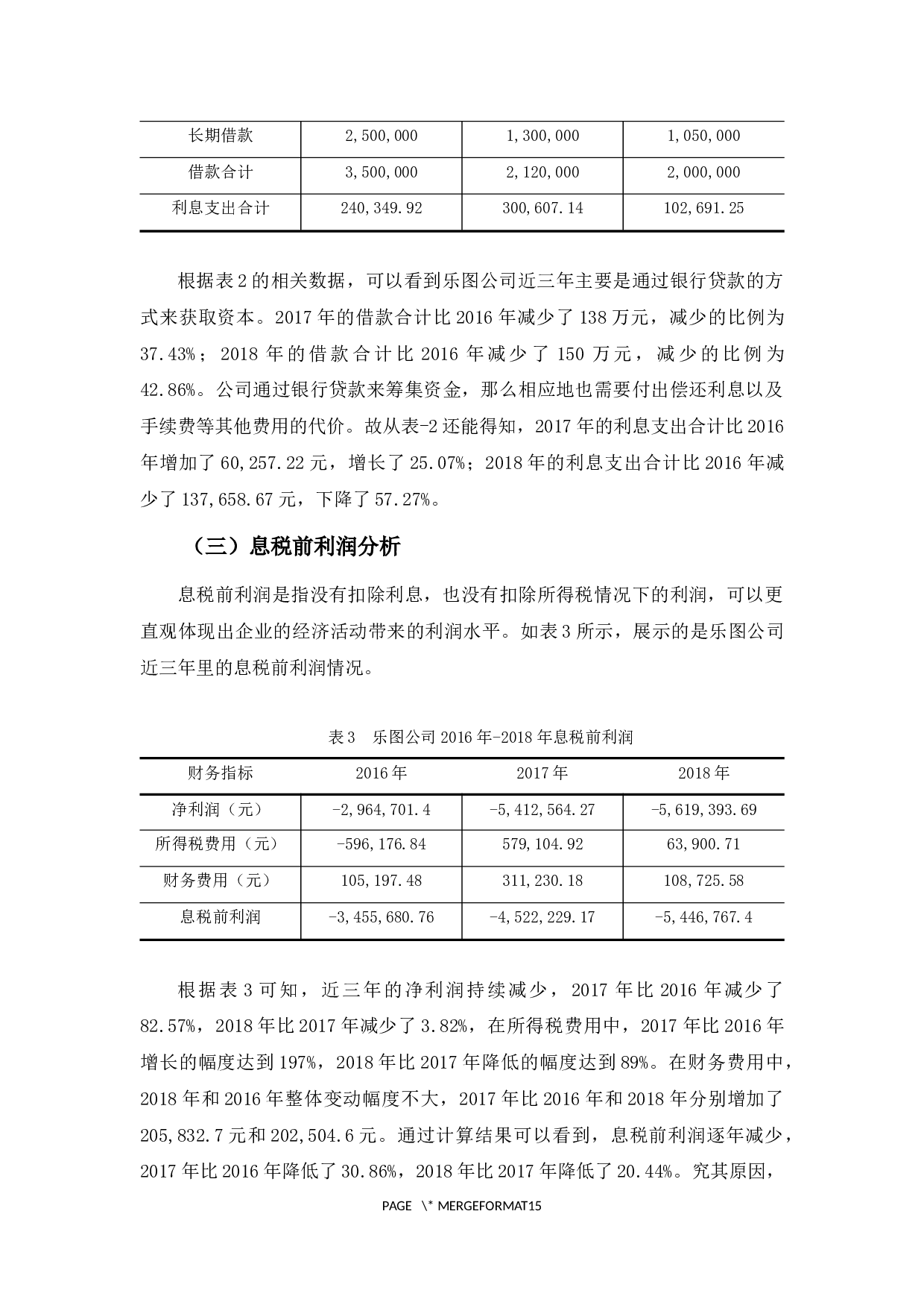 浅析乐图公司的财务风险及防范措施-9942字.docx 第7页