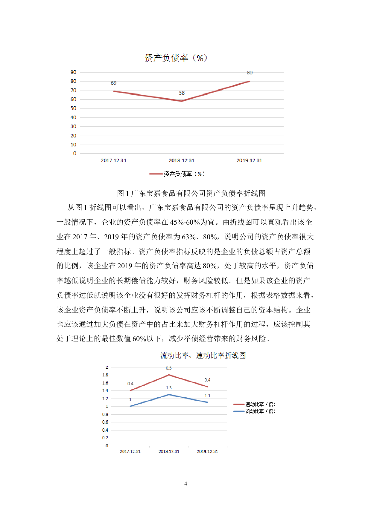 浅析广东宝嘉食品有限公司财务风险存在的问题及解决对策.-9766字.docx 第8页