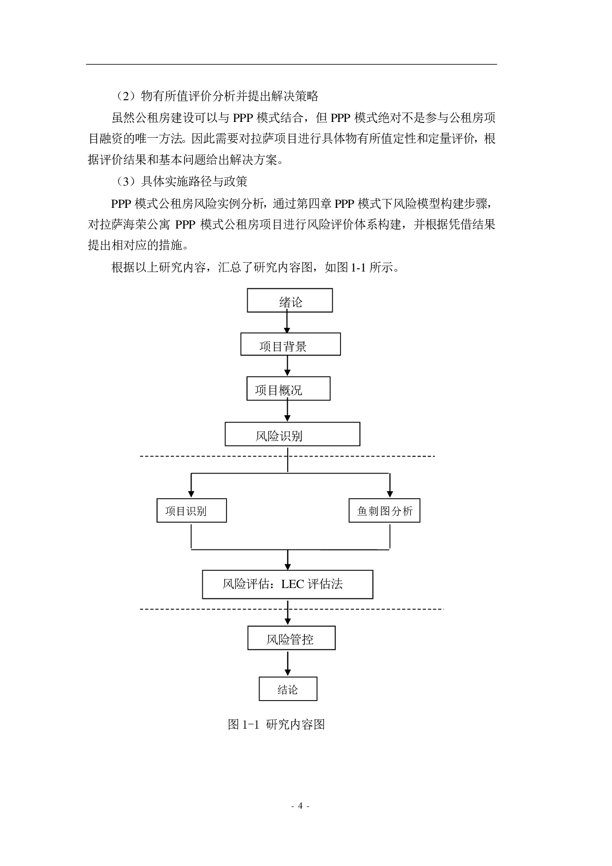 PPP项目的公租房项目风险管理研究-2479字.pdf 第10页