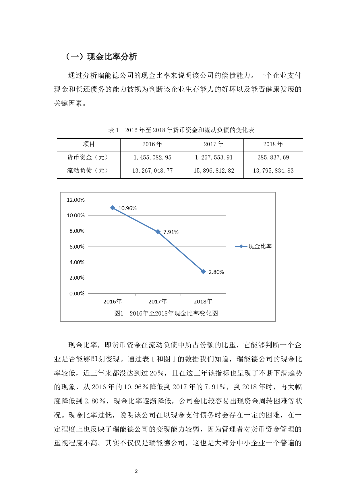 浅析惠州瑞能德公司货币资金管理问题与对策-10897字.docx 第5页