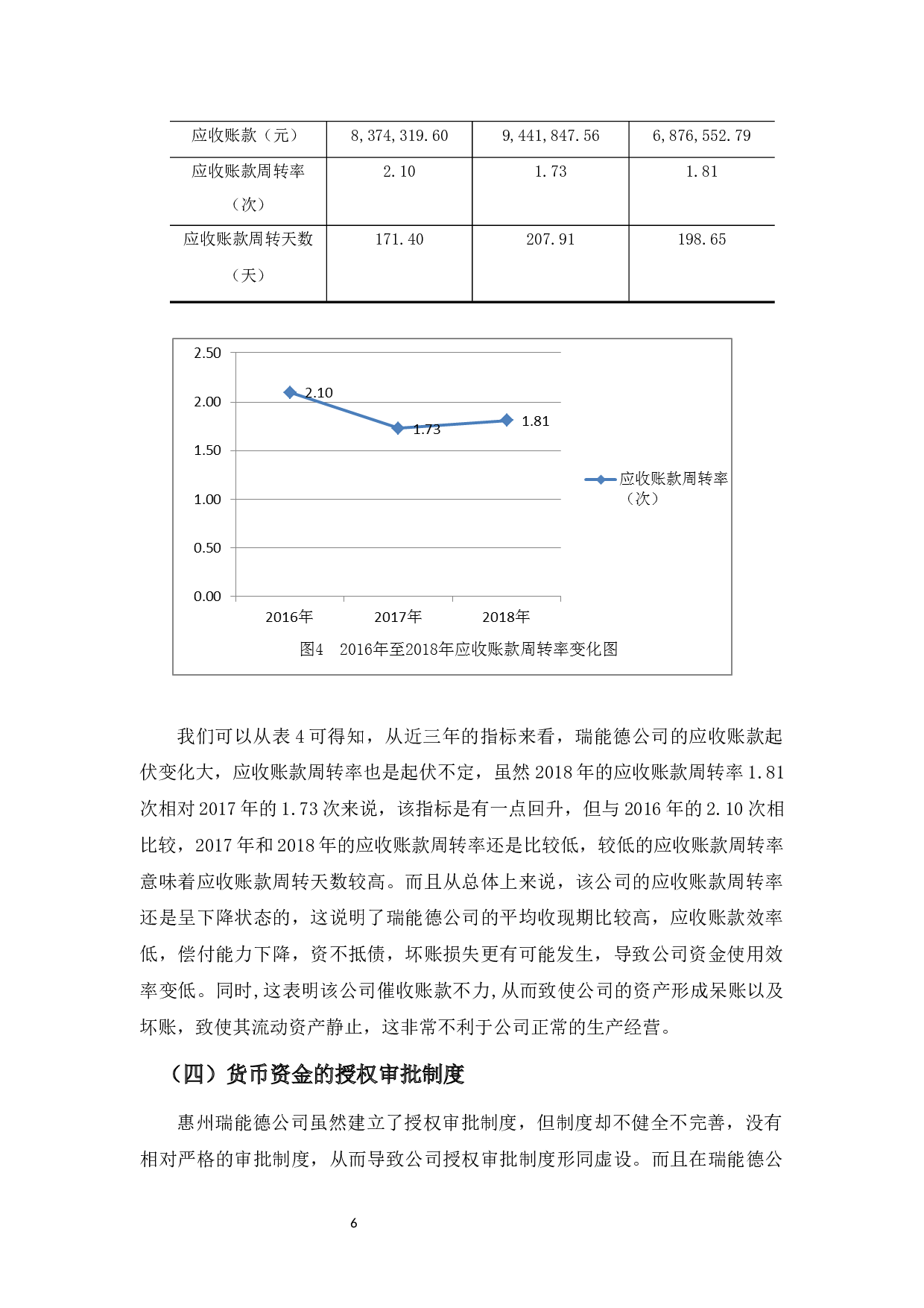 浅析惠州瑞能德公司货币资金管理问题与对策-10897字.docx 第9页