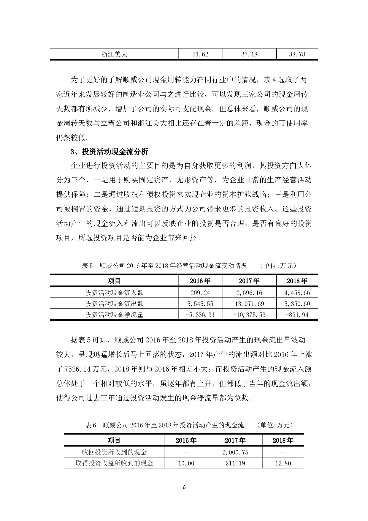 浅析顺威公司现金流管理的问题及对策-10577字.docx 第9页