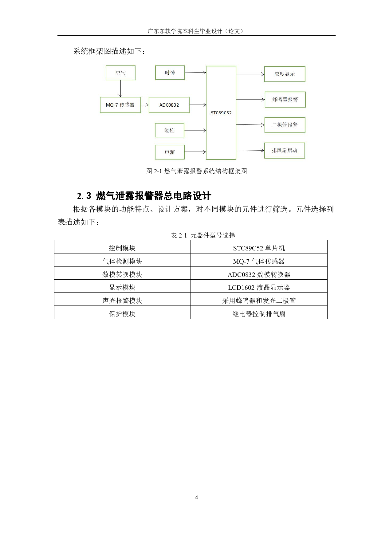 基于 51 单片机的燃气泄漏报警系统的设计-1698字.pdf 第8页