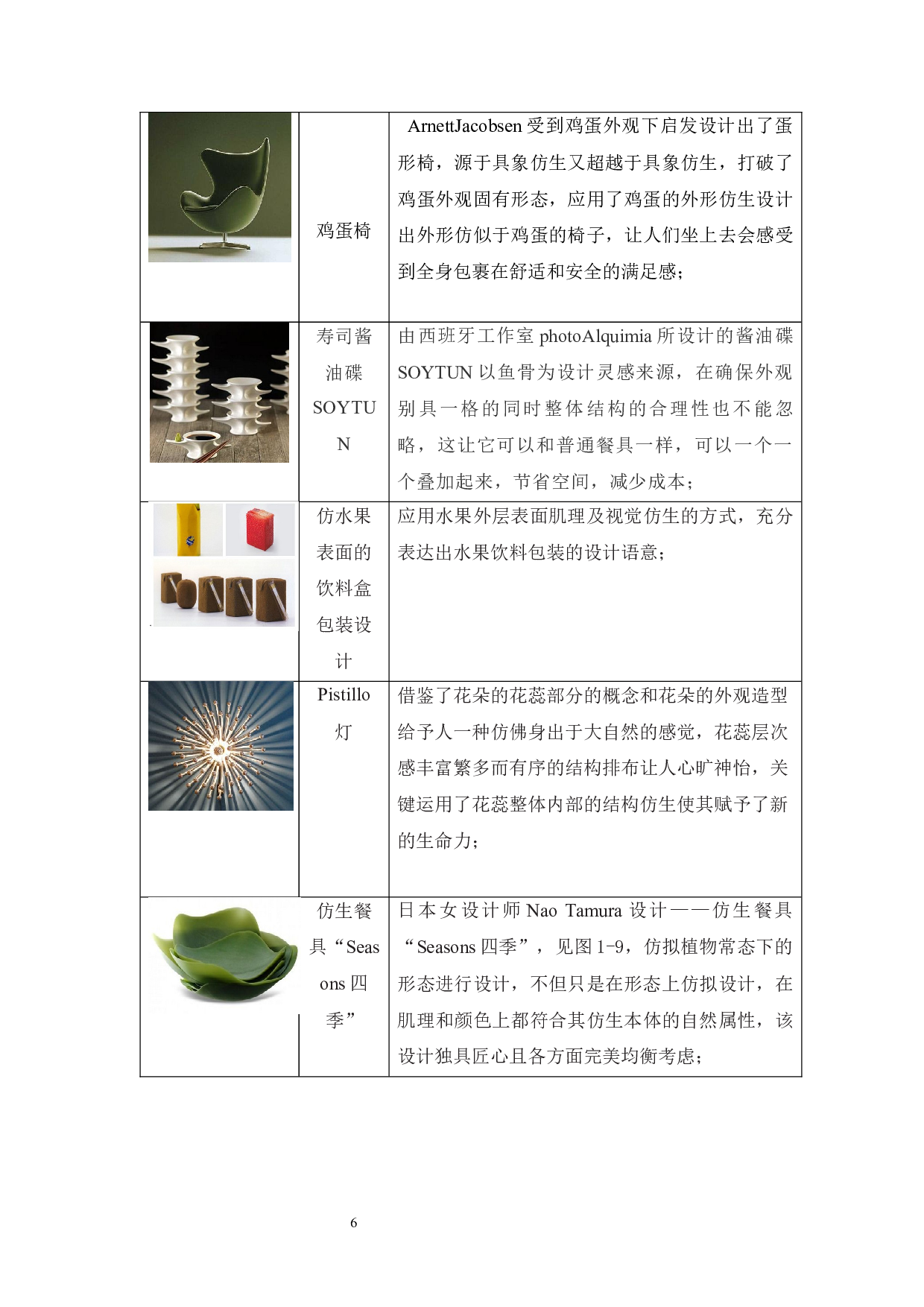 浅谈仿生设计在儿童灯具造型设计中的应用-12170字.docx 第8页