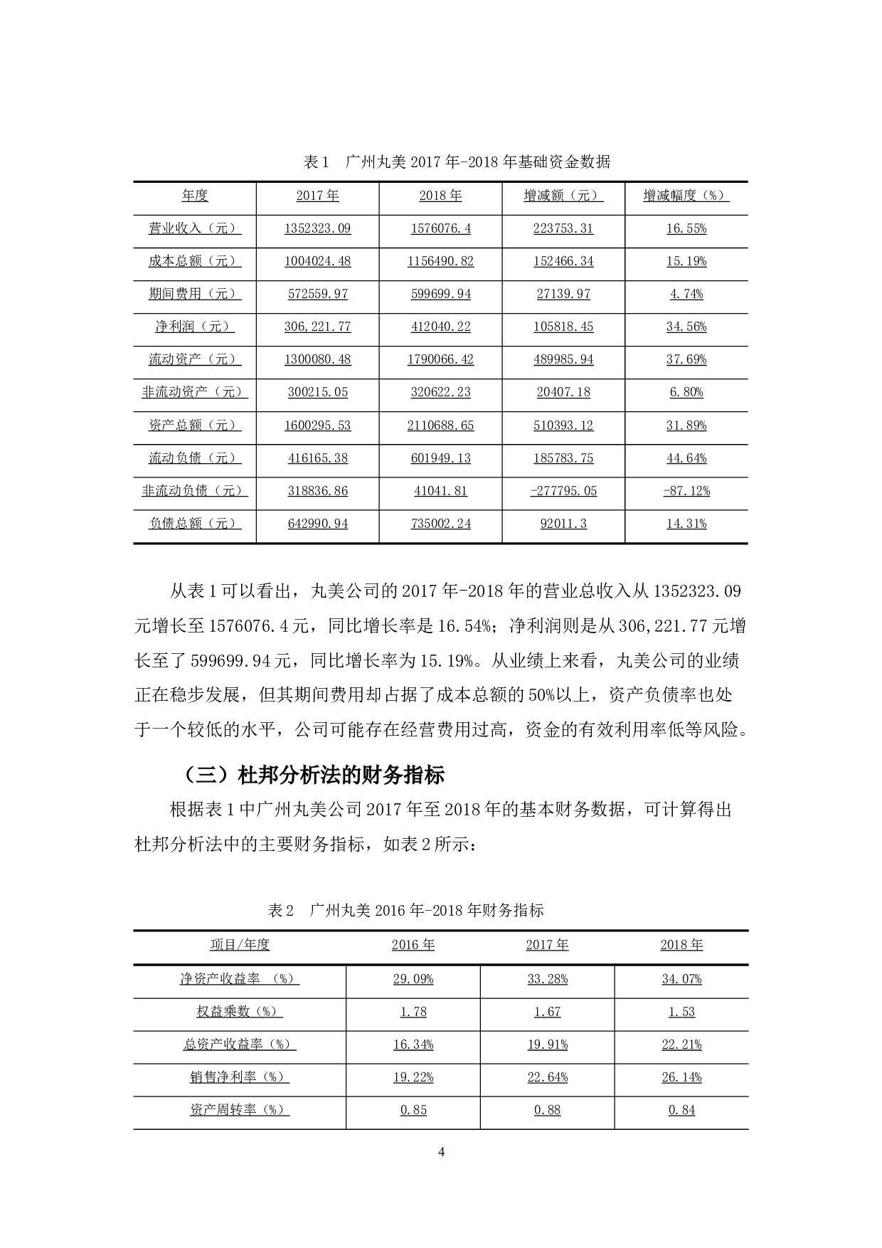 浅谈杜邦分析在财务管理中的应用-10343字.docx 第7页