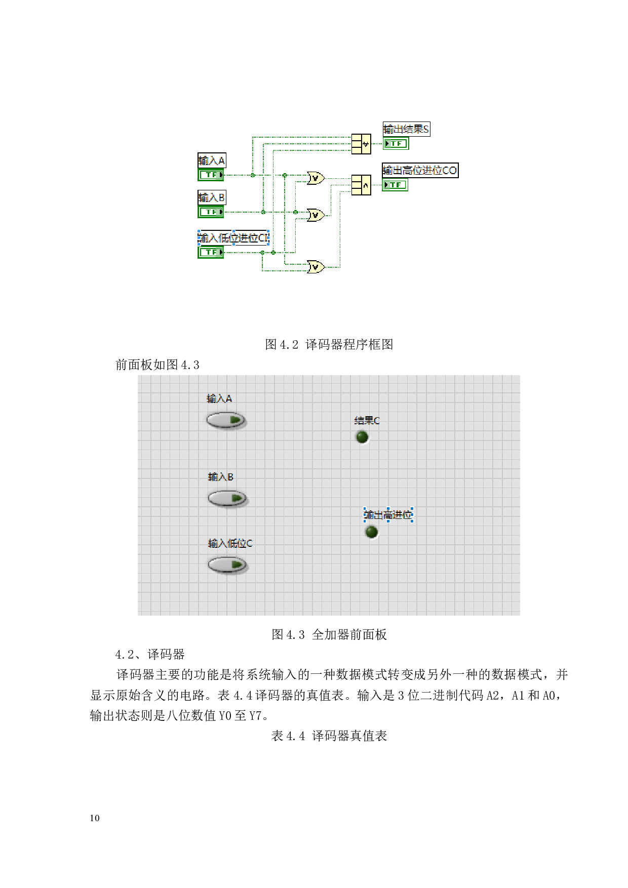 基于LabView的电学虚拟实验平台设计-5559字.docx 第10页