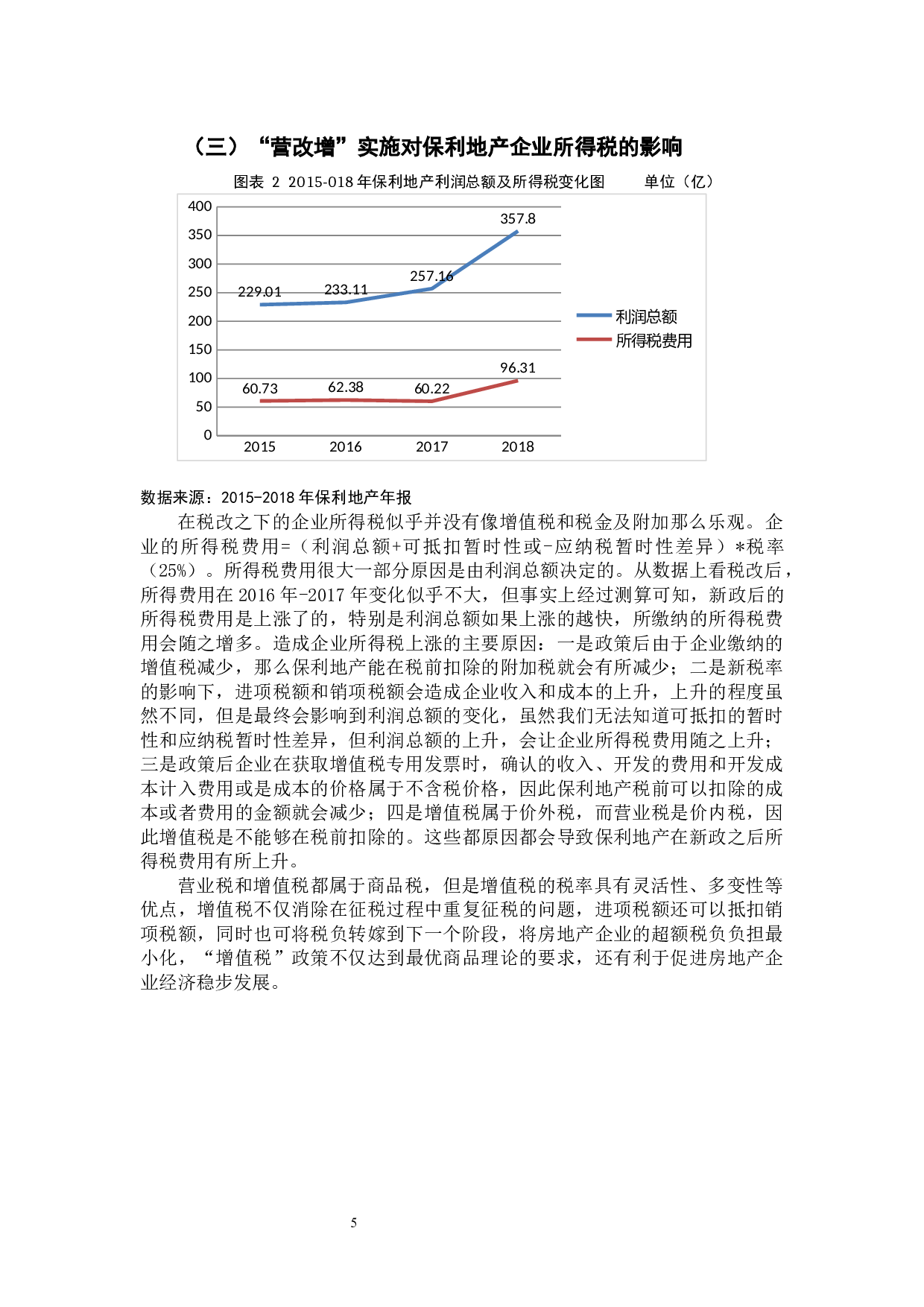 &ldquo;营改增&rdquo;对房地产企业的税负影响分析&mdash;&mdash;以保利地产为例-9756字.docx 第10页