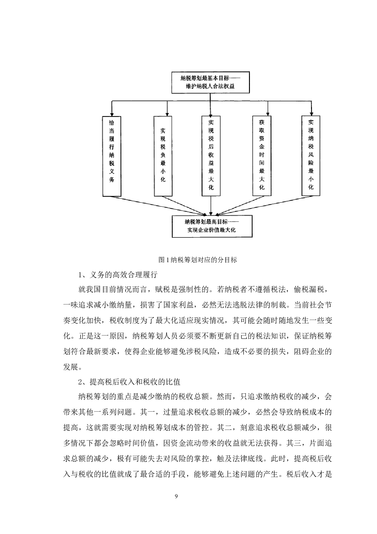 &ldquo;营改增&rdquo;背景下房地产企业纳税筹划策略研究&mdash;以河北省美堡房地产公司为例-7559字.docx 第9页