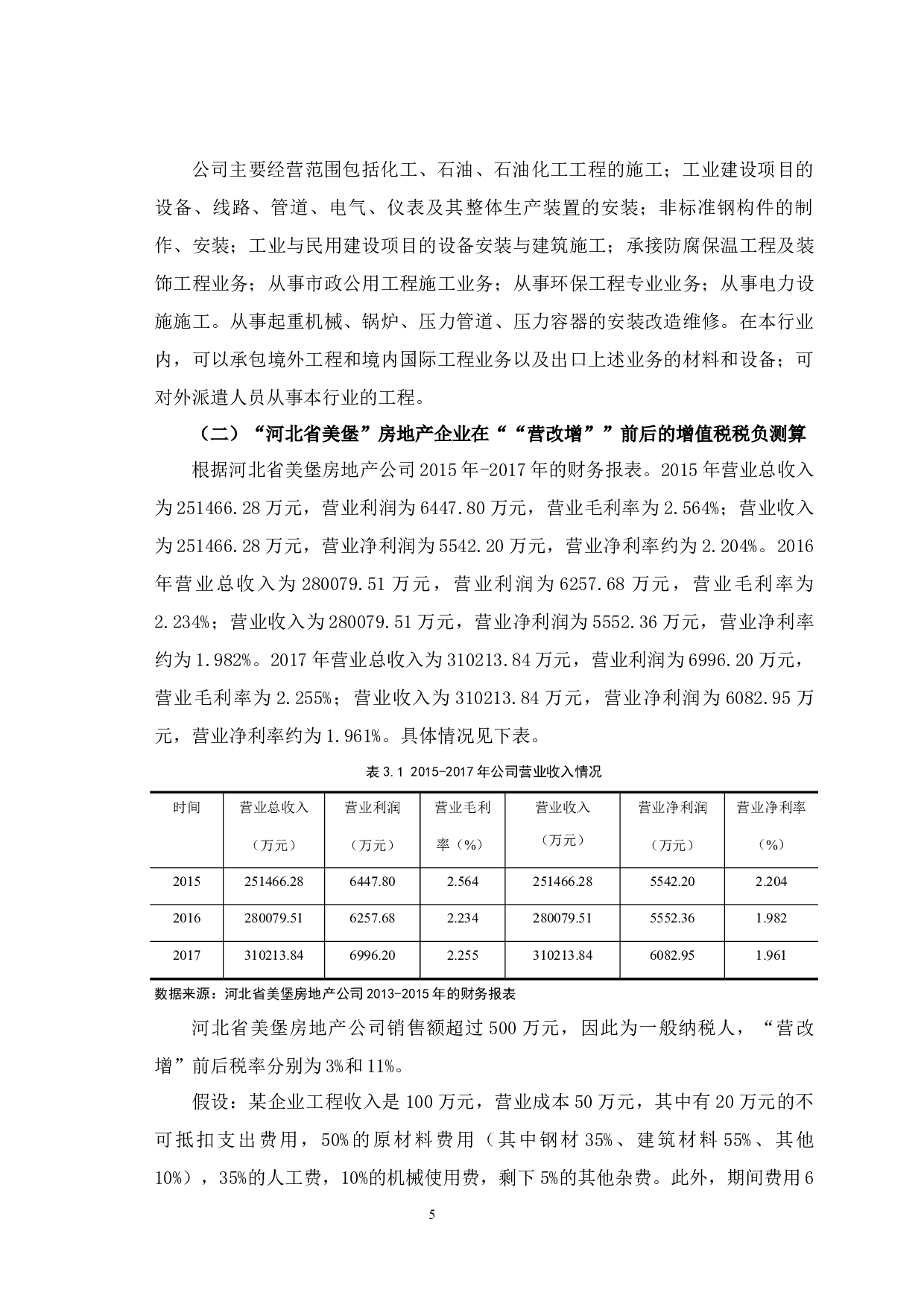 &ldquo;营改增&rdquo;背景下房地产企业纳税筹划策略研究&mdash;以河北省美堡房地产公司为例-7559字.docx 第5页