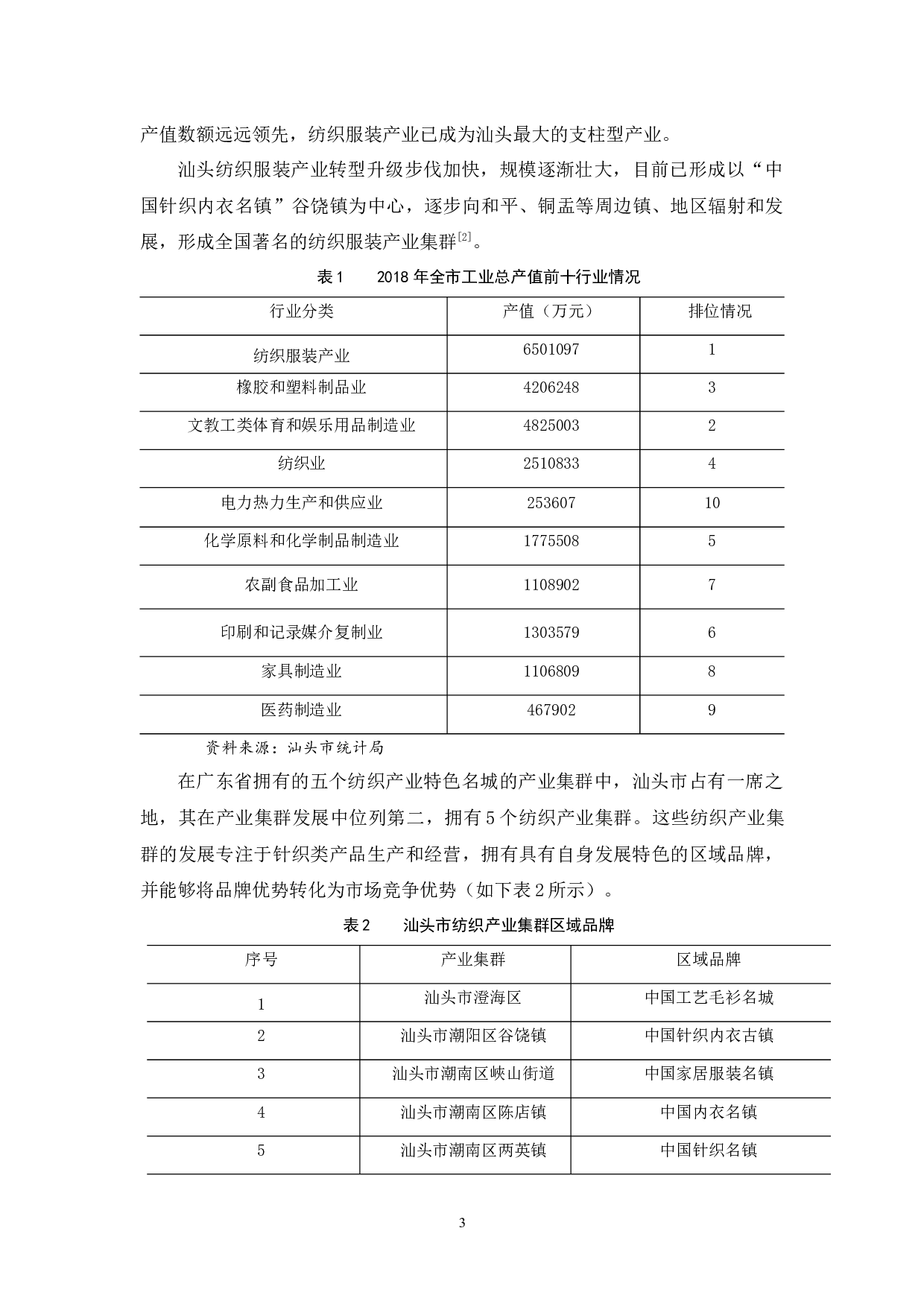 浅析汕头市纺织服装产业发展现状问题及其对策-11676字.docx 第6页