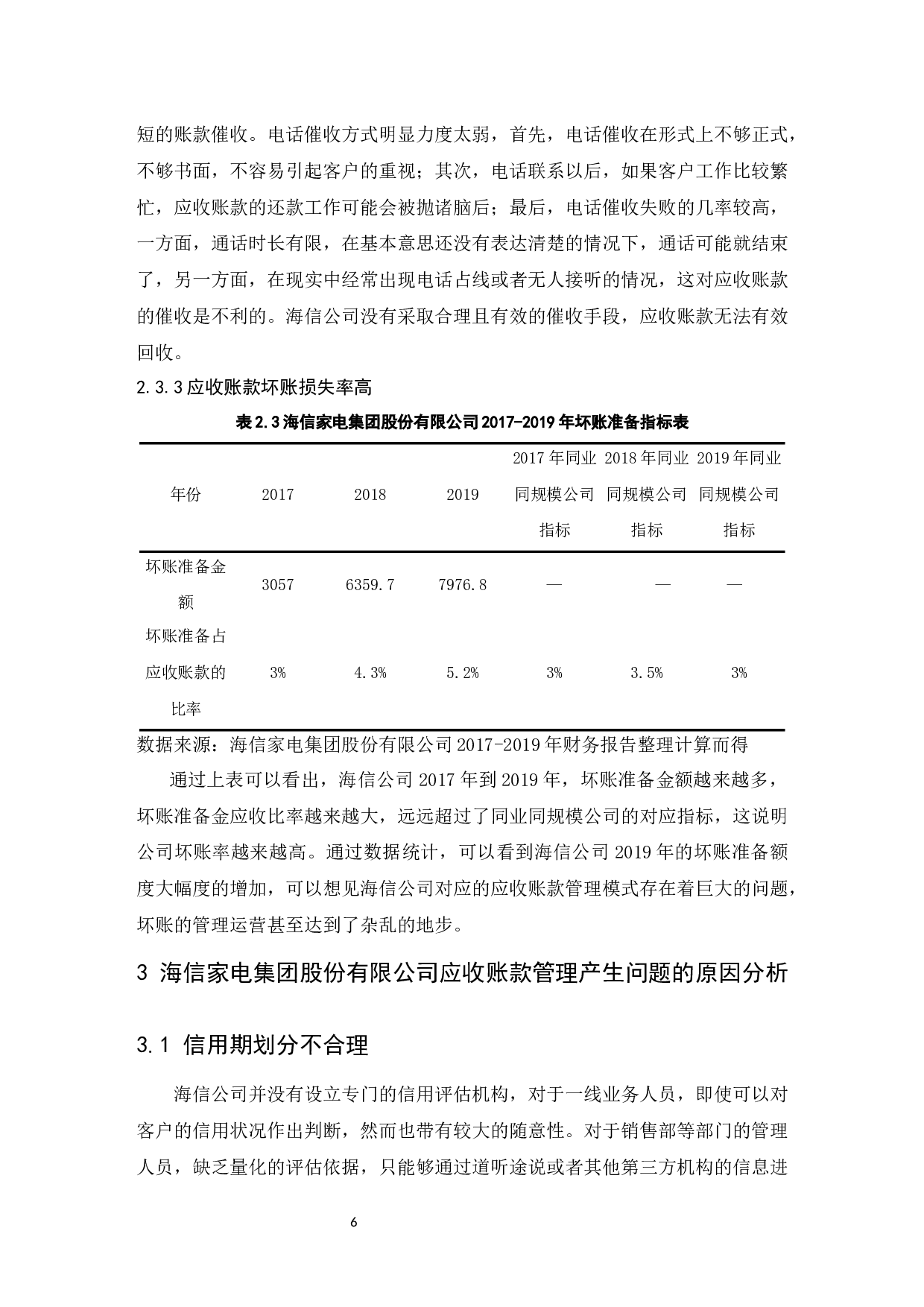 海信家电集团股份有限公司应收账款管理研究.doc-9531字.docx 第8页