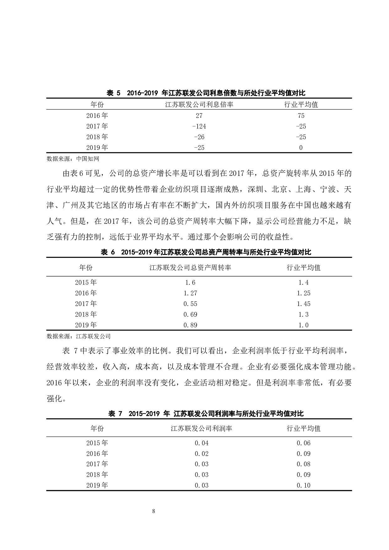 纺织企业成本管理研究&mdash;&mdash;以江苏联发公司为例.doc-10648字.docx 第10页