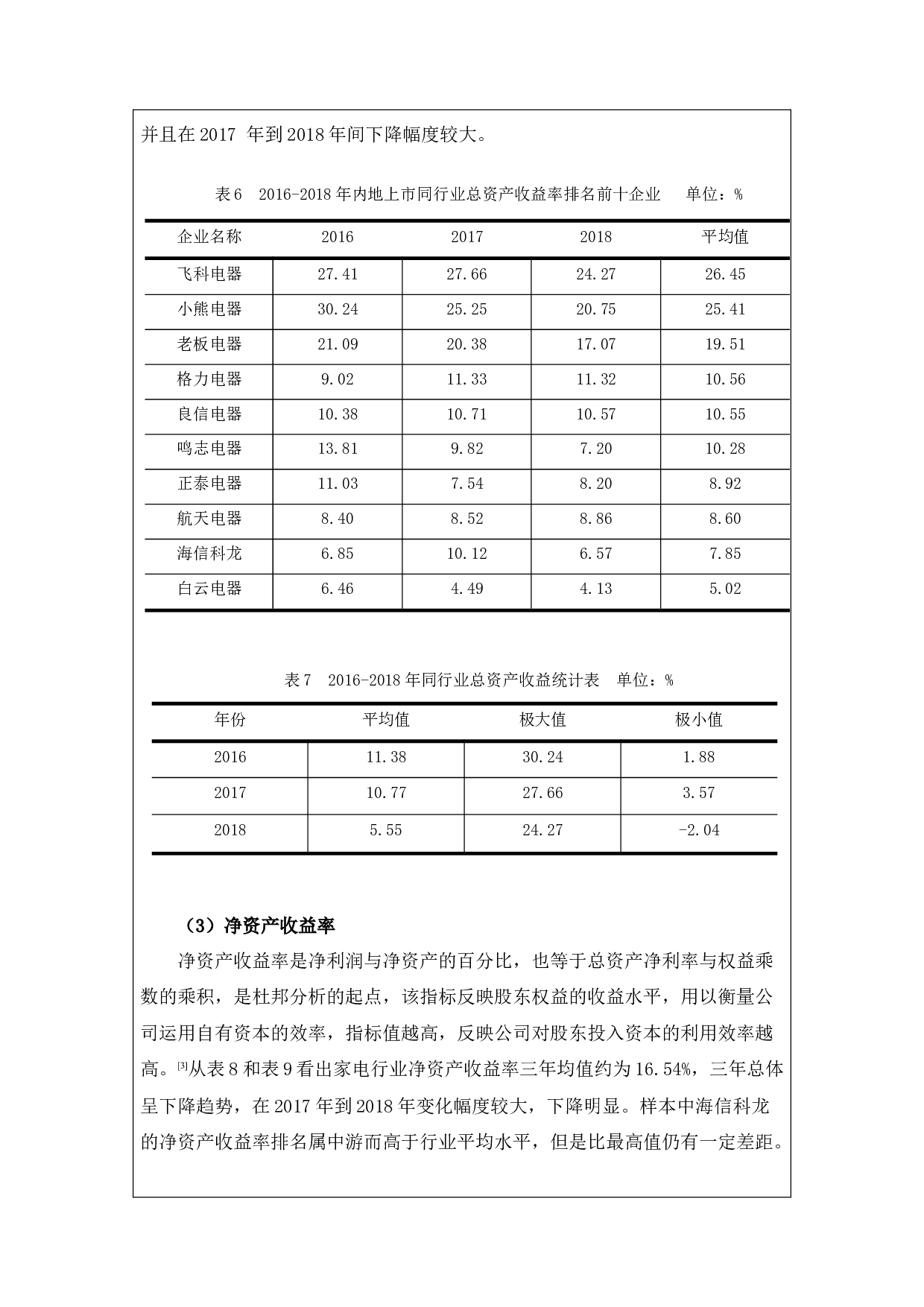 海信科龙电器股份有限公司盈利能力分析-9426字.docx 第8页