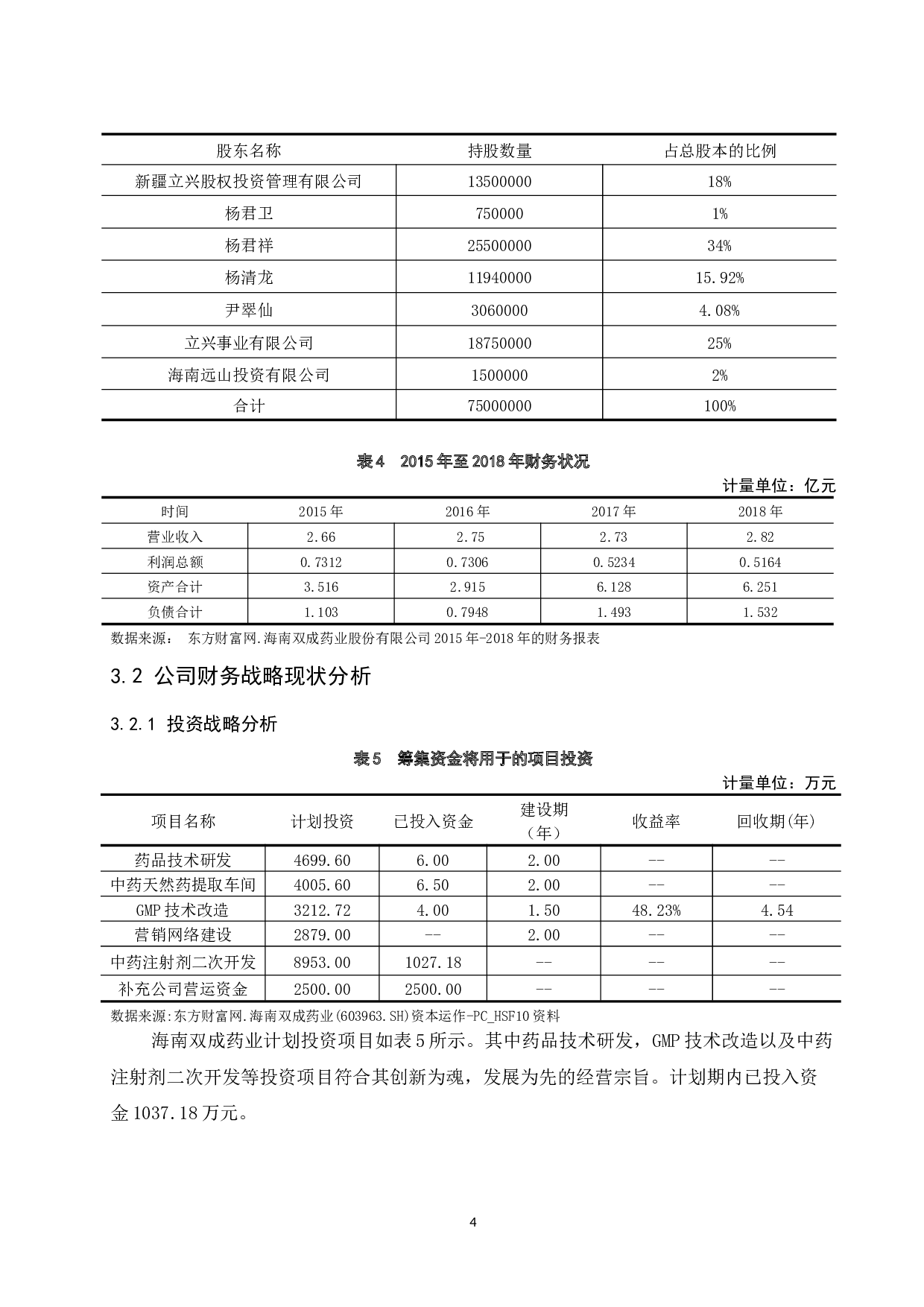 海南双成药业股份有限公司财务战略发展研究-10414字.docx 第7页