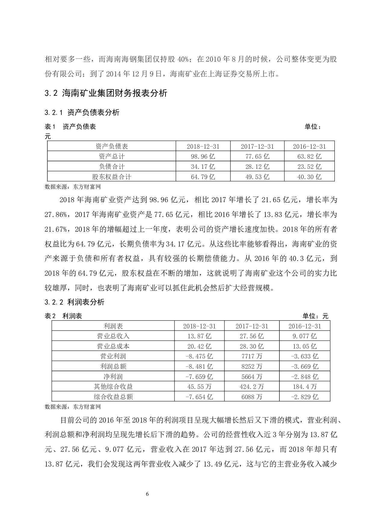 海南矿业股份有限公司近3年财务报表分析.doc-9653字.docx 第8页
